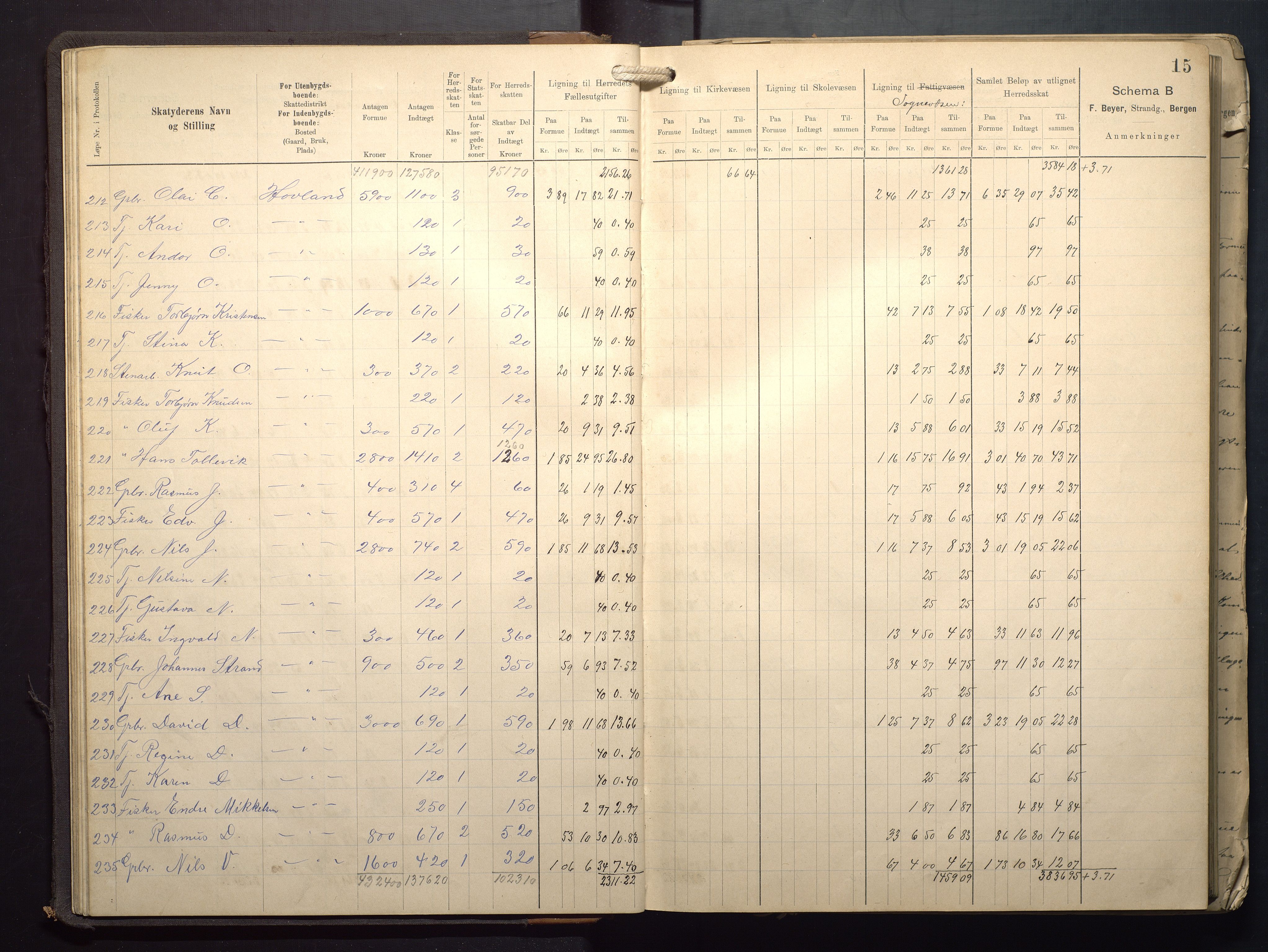 Finnaas kommune. Likningsnemnda, IKAH/1218a-142/F/Fa/L0009: Likningsprotokoll for heradsskatten, 1909-1911, p. 15