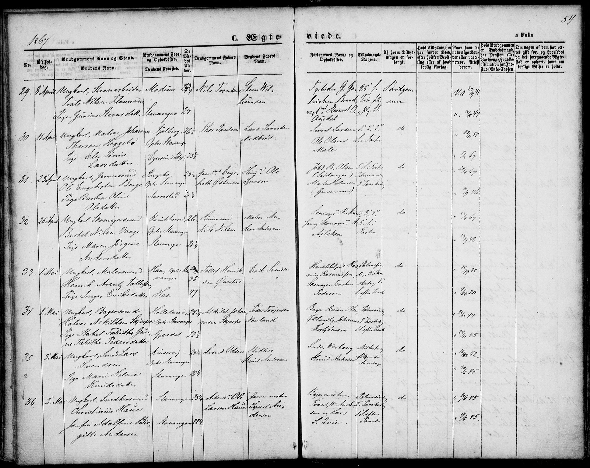 St. Petri sokneprestkontor, AV/SAST-A-101813/001/30/30BA/L0002: Parish register (official) no. A 2, 1861-1869, p. 54