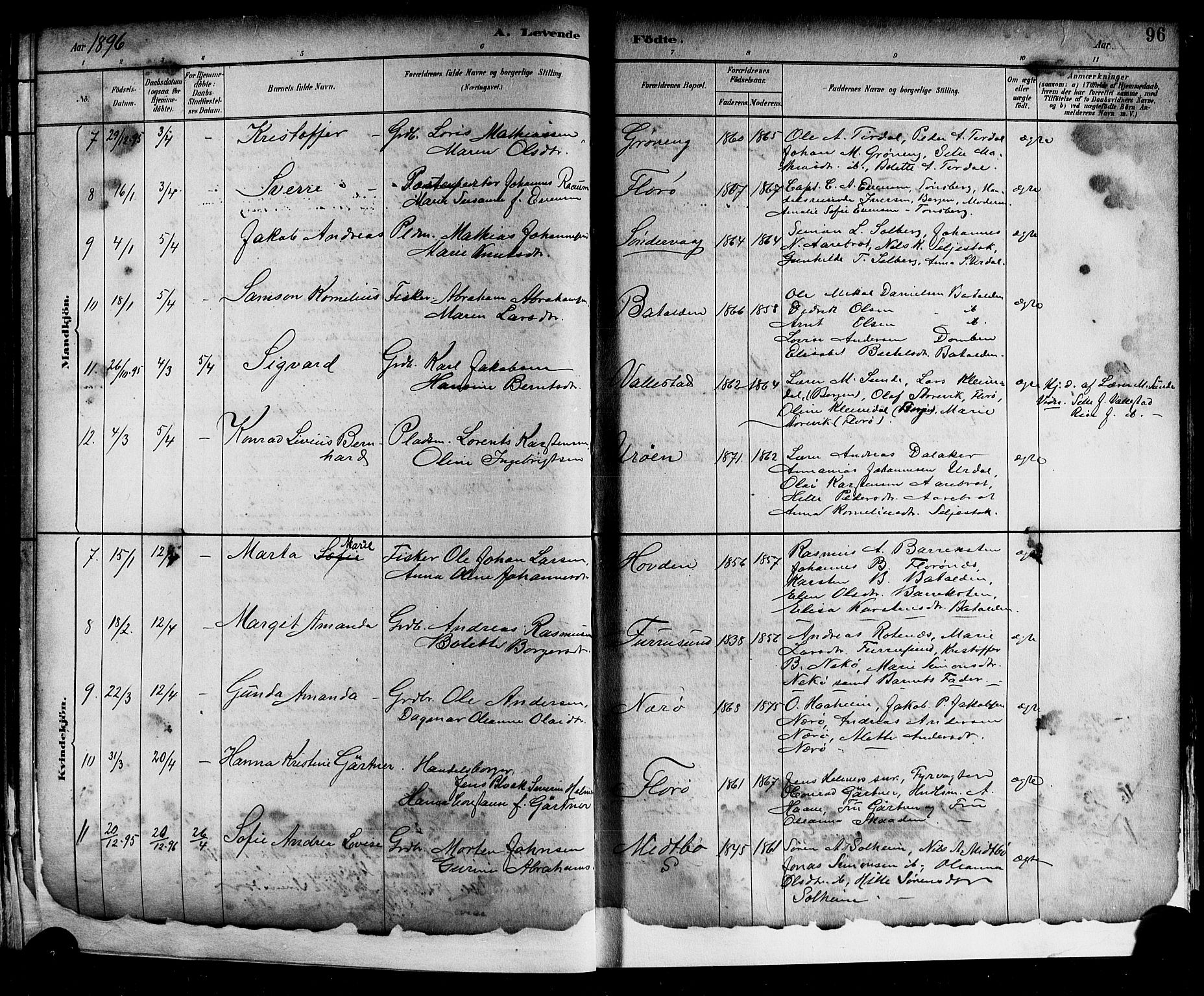 Kinn sokneprestembete, SAB/A-80801/H/Hab/Haba/L0002: Parish register (copy) no. A 2, 1882-1906, p. 96