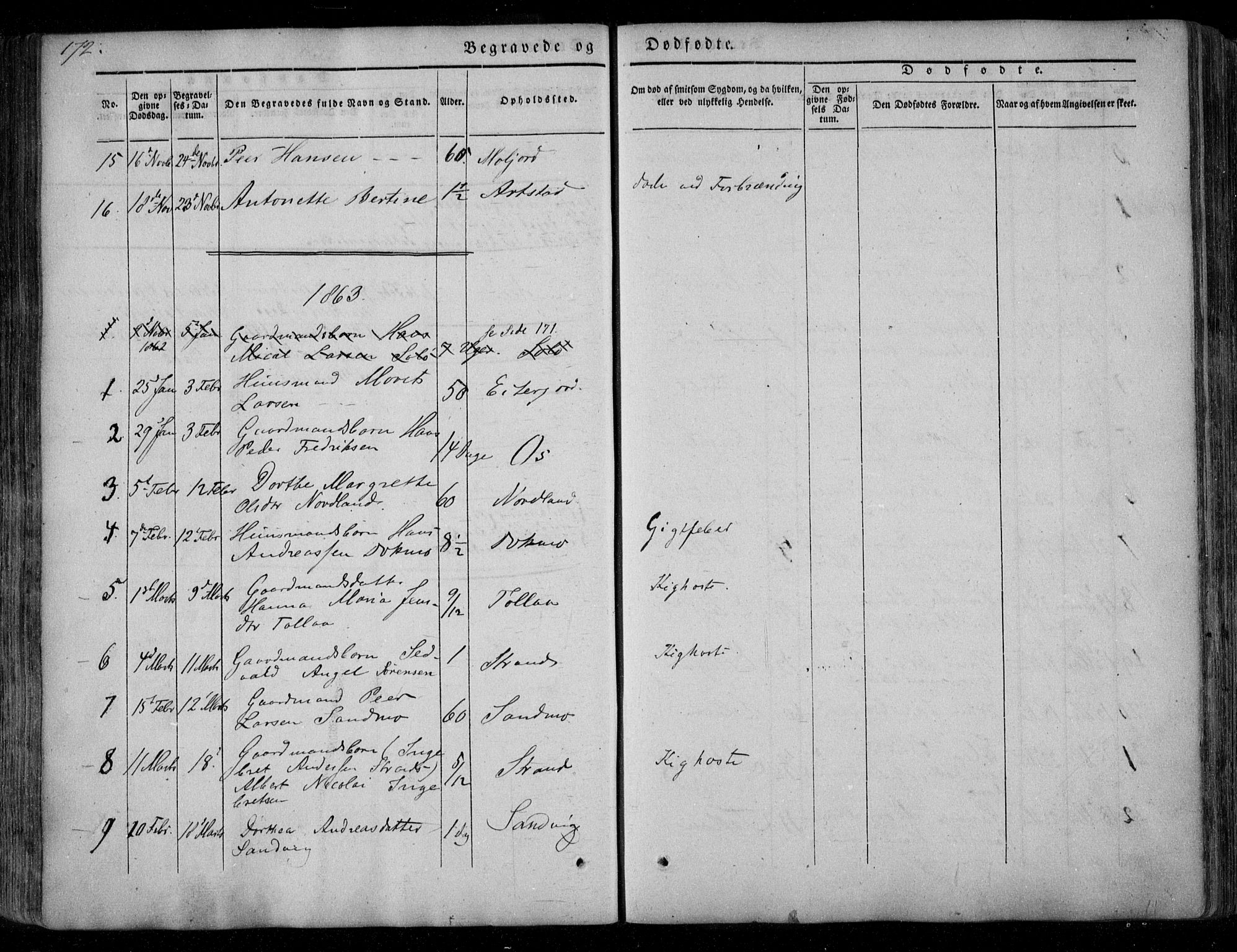 Ministerialprotokoller, klokkerbøker og fødselsregistre - Nordland, AV/SAT-A-1459/846/L0644: Parish register (official) no. 846A02, 1837-1872, p. 172