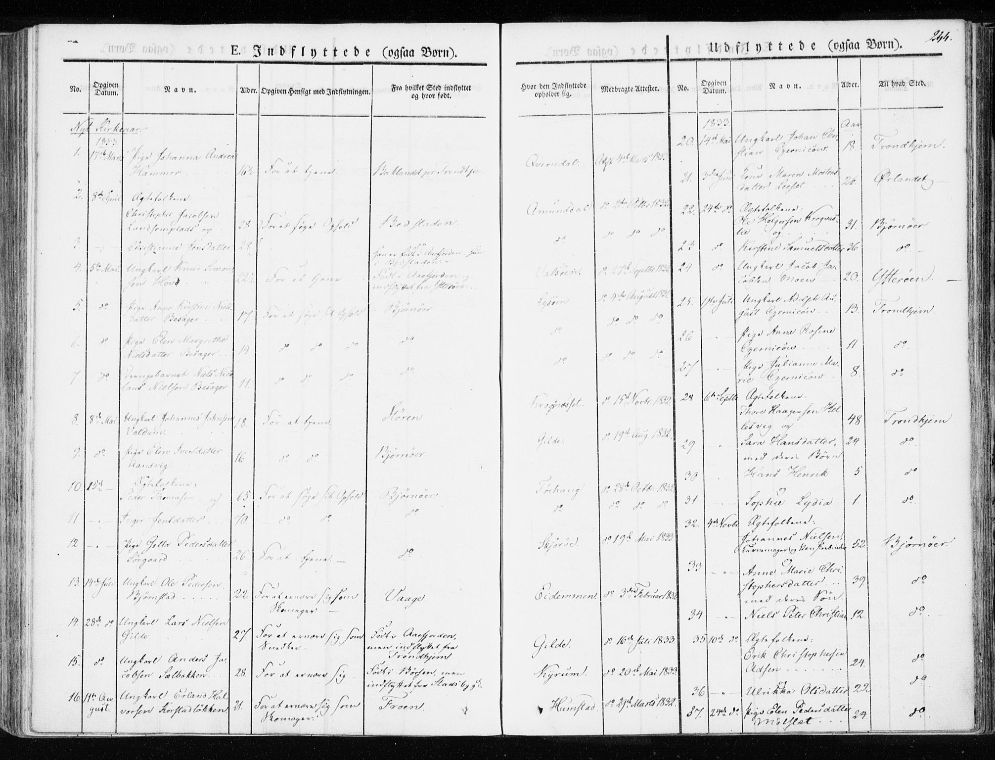 Ministerialprotokoller, klokkerbøker og fødselsregistre - Sør-Trøndelag, SAT/A-1456/655/L0676: Parish register (official) no. 655A05, 1830-1847, p. 244