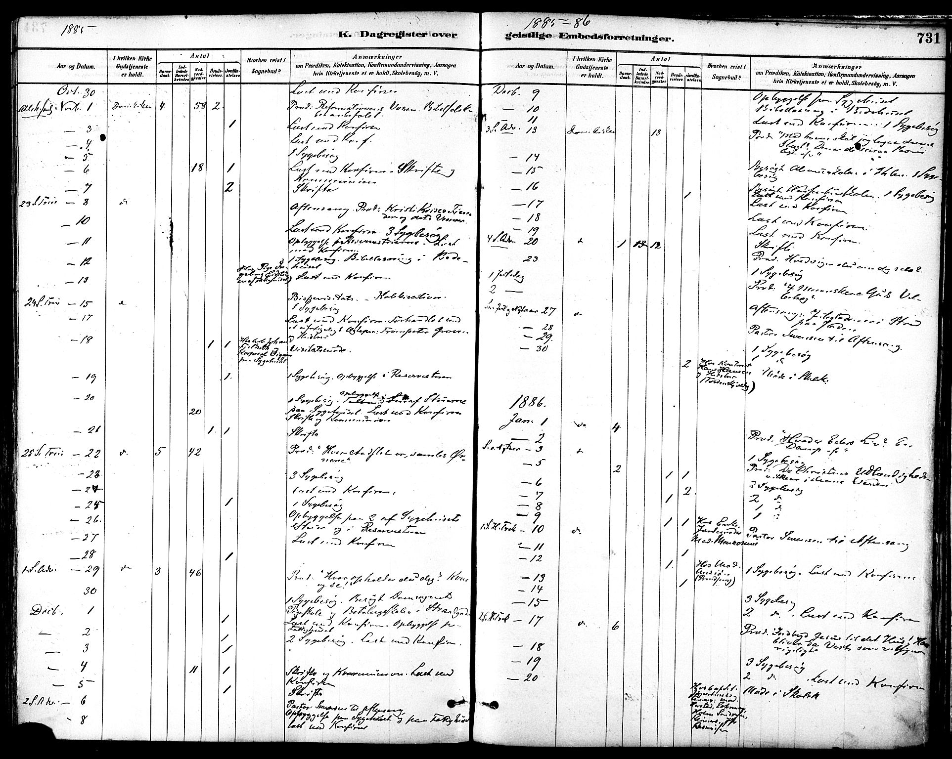 Ministerialprotokoller, klokkerbøker og fødselsregistre - Sør-Trøndelag, SAT/A-1456/601/L0058: Parish register (official) no. 601A26, 1877-1891, p. 731
