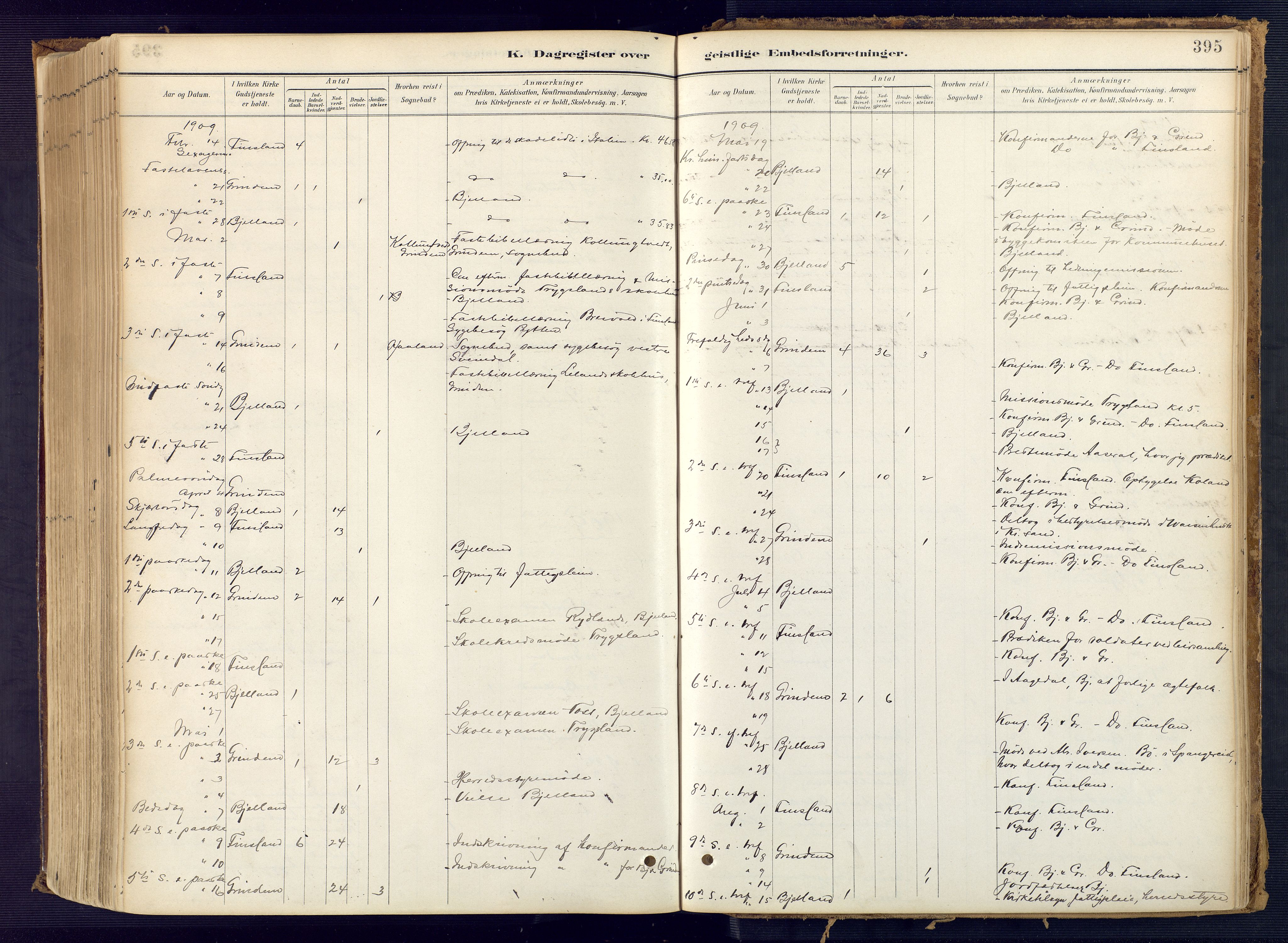 Bjelland sokneprestkontor, SAK/1111-0005/F/Fa/Faa/L0004: Parish register (official) no. A 4, 1887-1923, p. 395