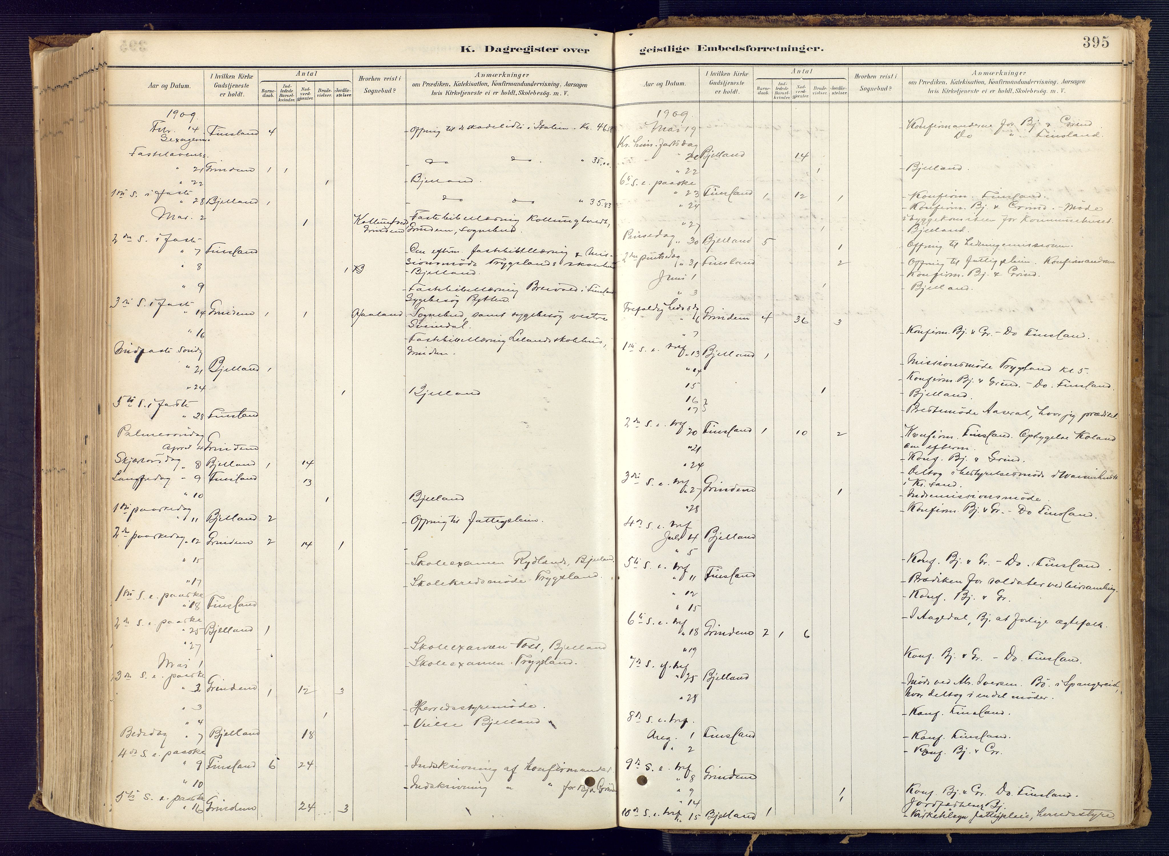 Bjelland sokneprestkontor, AV/SAK-1111-0005/F/Fa/Faa/L0004: Parish register (official) no. A 4, 1887-1923, p. 395