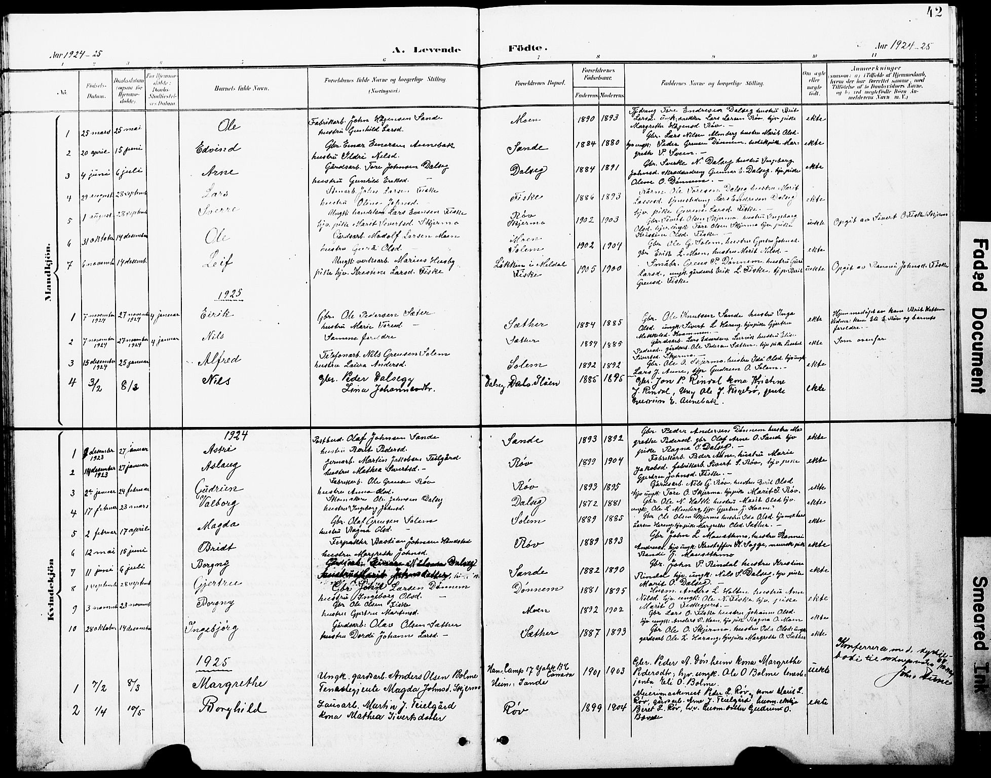 Ministerialprotokoller, klokkerbøker og fødselsregistre - Møre og Romsdal, SAT/A-1454/597/L1065: Parish register (copy) no. 597C02, 1899-1930, p. 42