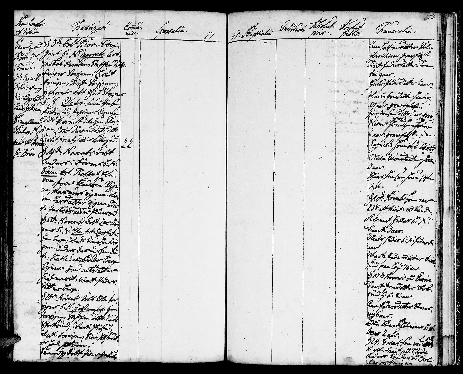 Ministerialprotokoller, klokkerbøker og fødselsregistre - Møre og Romsdal, SAT/A-1454/507/L0066: Parish register (official) no. 507A01, 1731-1766, p. 153