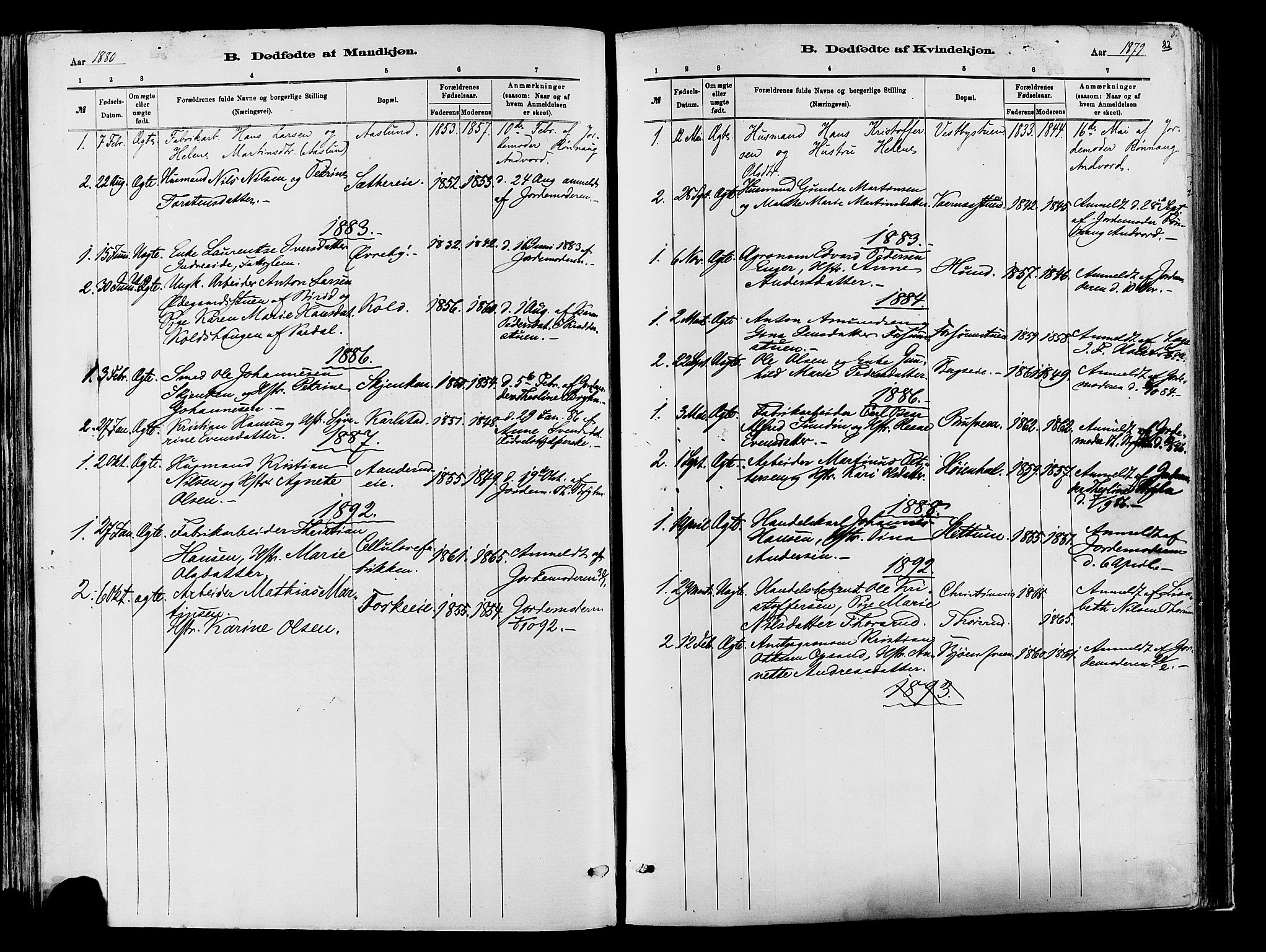 Vardal prestekontor, SAH/PREST-100/H/Ha/Haa/L0009: Parish register (official) no. 9, 1878-1892, p. 82