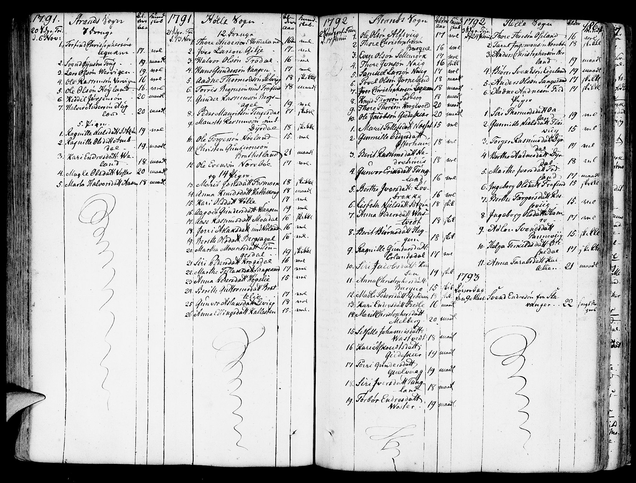 Strand sokneprestkontor, SAST/A-101828/H/Ha/Haa/L0003: Parish register (official) no. A 3, 1769-1816, p. 186
