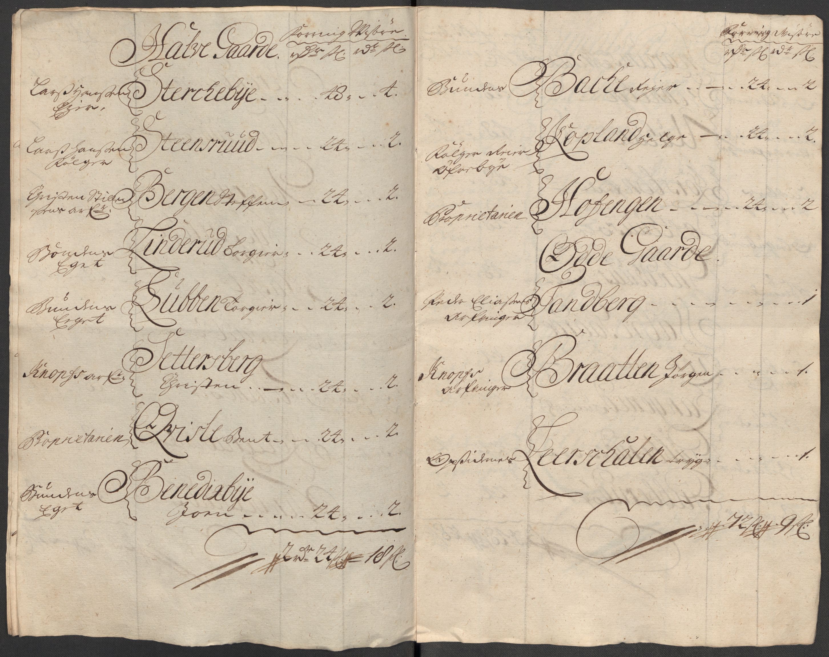 Rentekammeret inntil 1814, Reviderte regnskaper, Fogderegnskap, AV/RA-EA-4092/R31/L1711: Fogderegnskap Hurum, Røyken, Eiker, Lier og Buskerud, 1717, p. 368