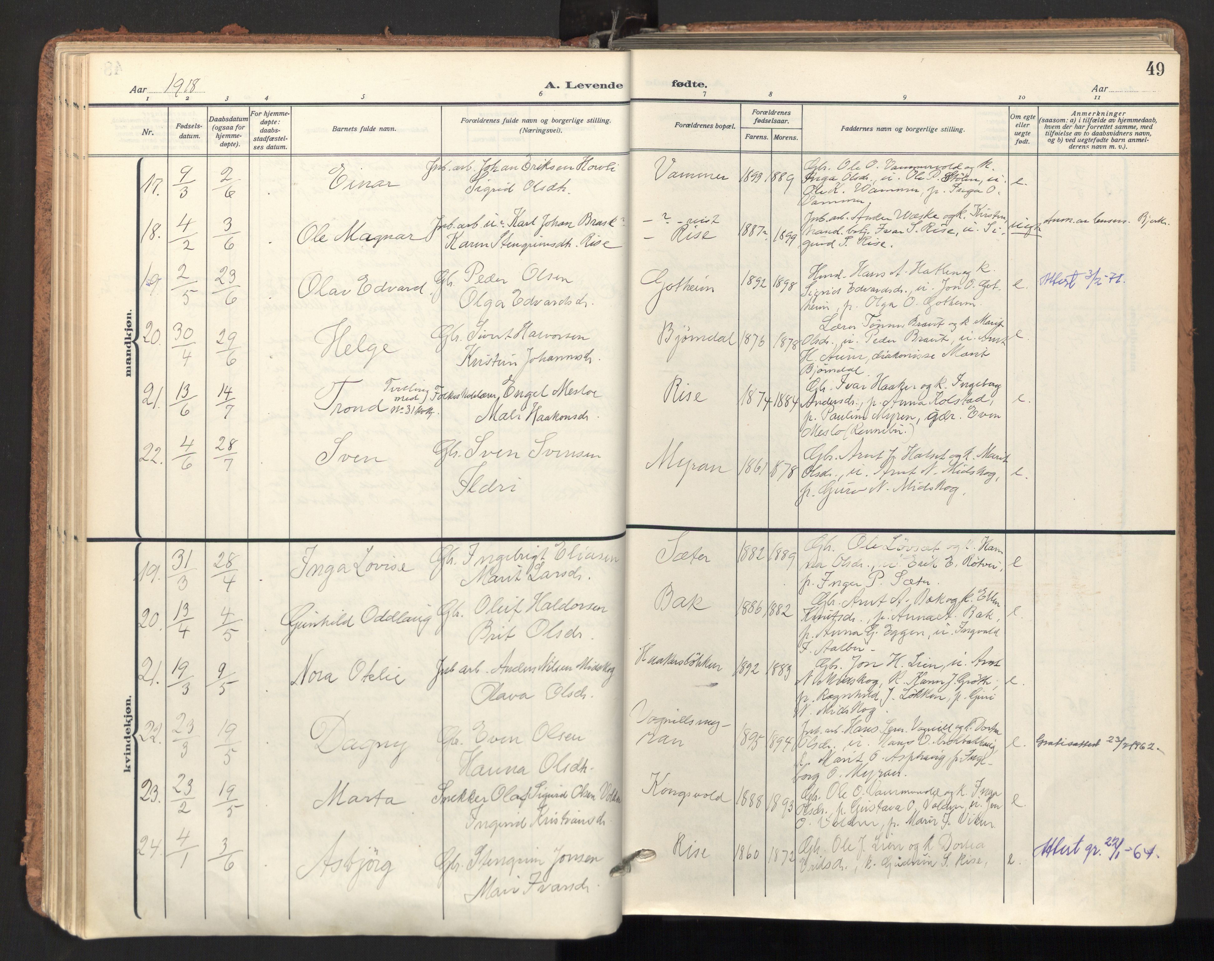 Ministerialprotokoller, klokkerbøker og fødselsregistre - Sør-Trøndelag, AV/SAT-A-1456/678/L0909: Parish register (official) no. 678A17, 1912-1930, p. 49