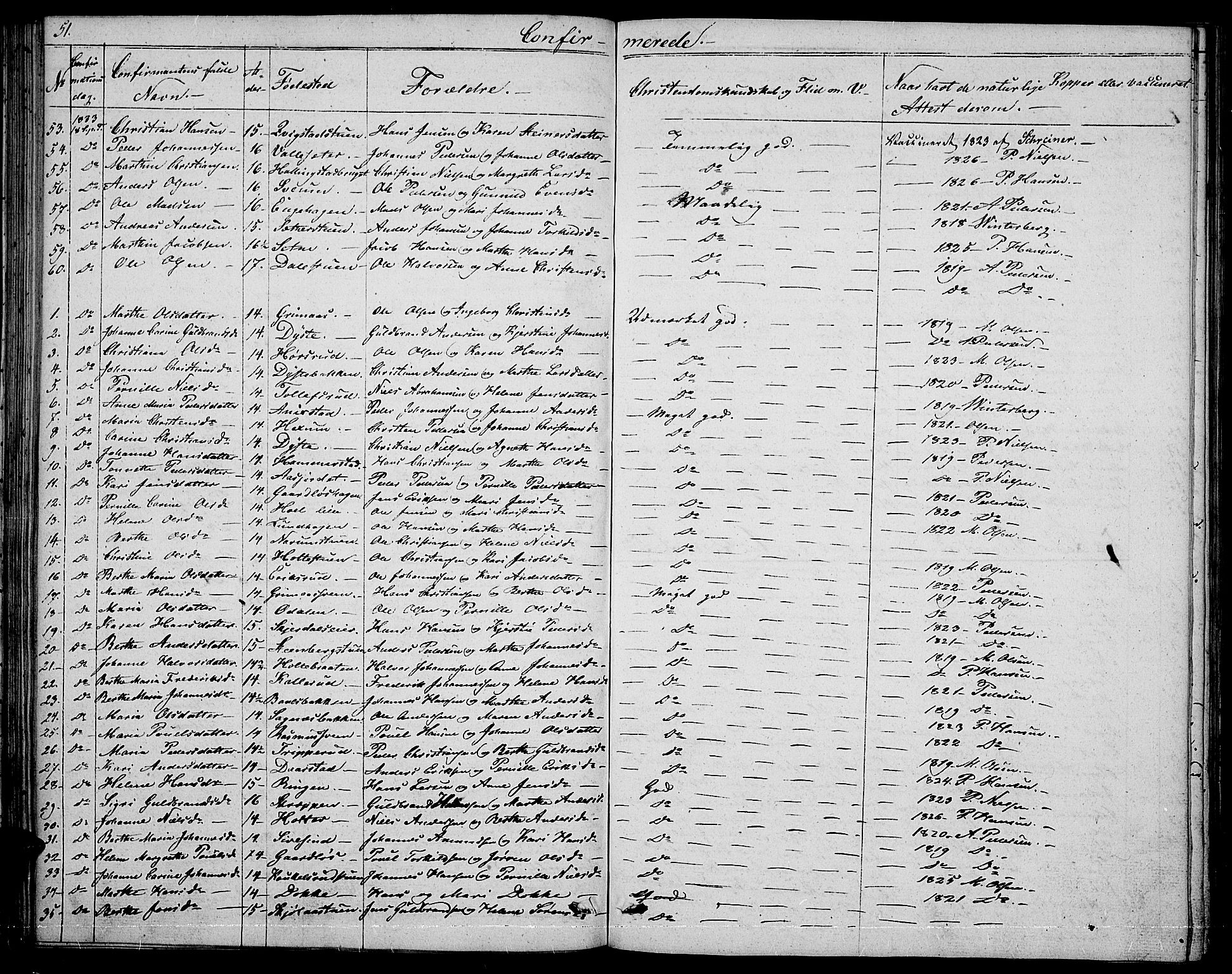 Vestre Toten prestekontor, SAH/PREST-108/H/Ha/Hab/L0001: Parish register (copy) no. 1, 1830-1836, p. 51