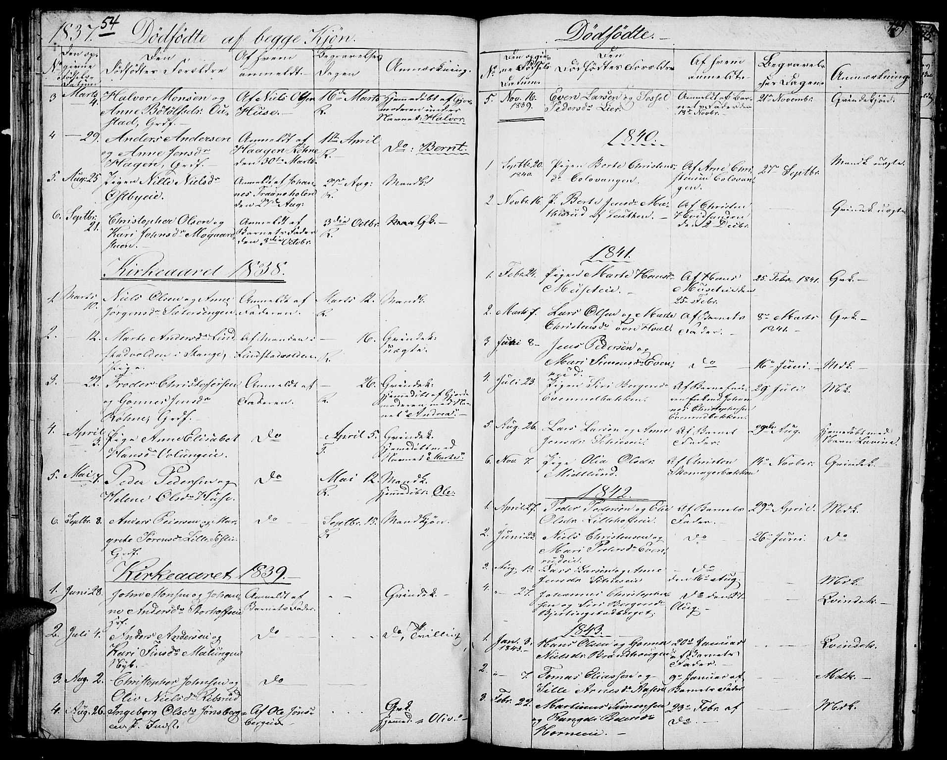 Romedal prestekontor, SAH/PREST-004/L/L0008: Parish register (copy) no. 8, 1837-1844, p. 54