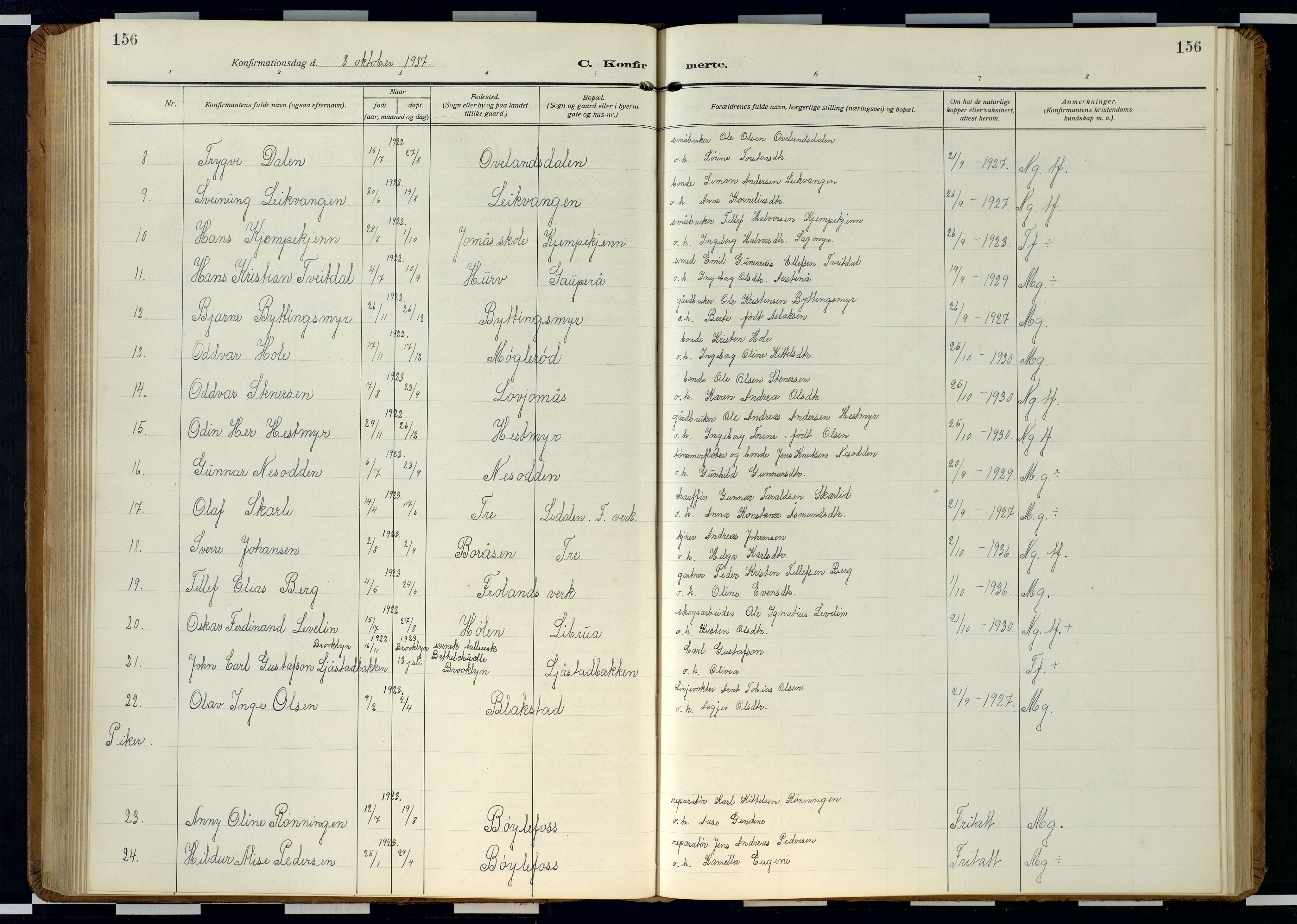 Froland sokneprestkontor, AV/SAK-1111-0013/F/Fb/L0011: Parish register (copy) no. B 11, 1921-1947, p. 156