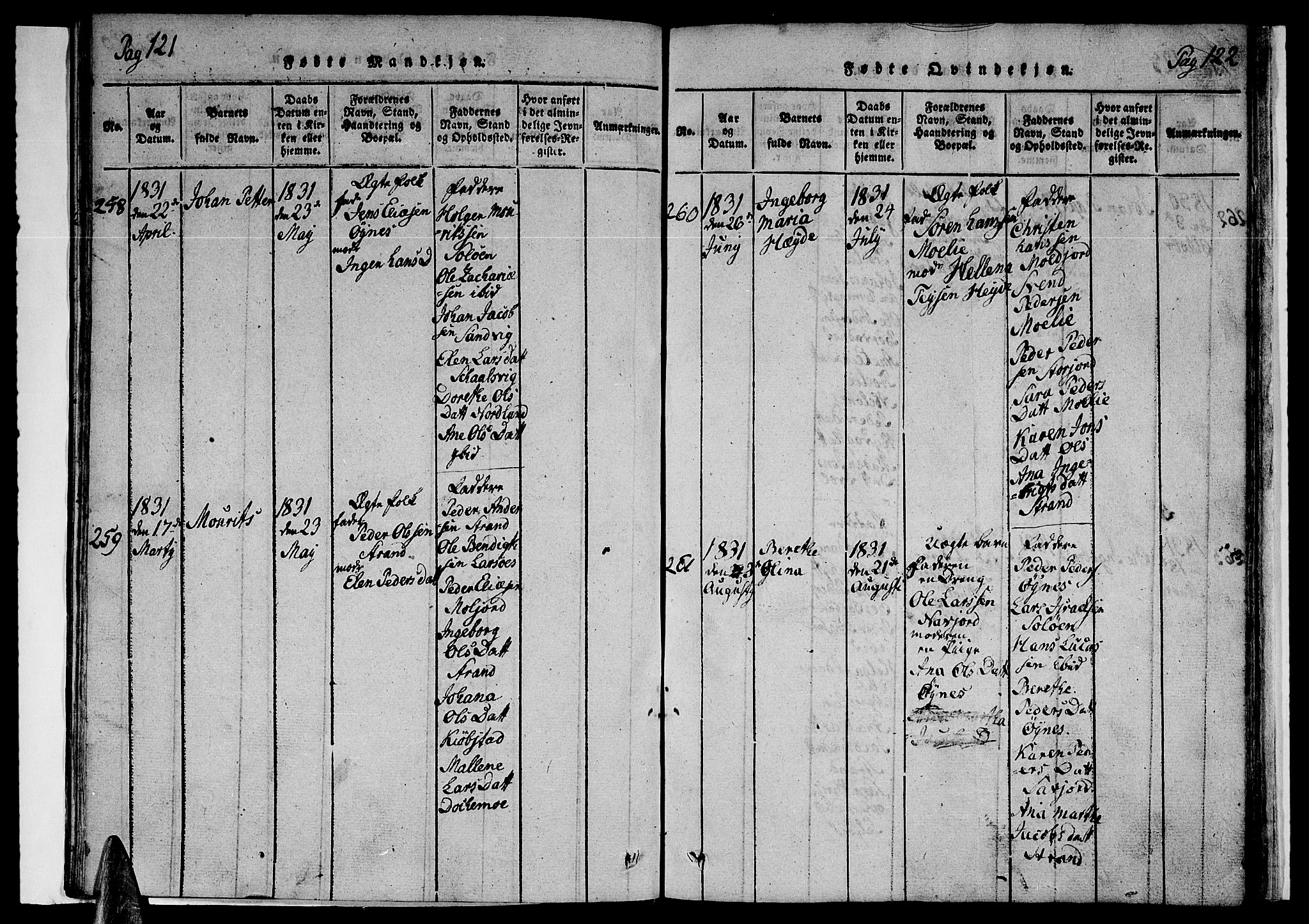 Ministerialprotokoller, klokkerbøker og fødselsregistre - Nordland, SAT/A-1459/846/L0651: Parish register (copy) no. 846C01, 1821-1841, p. 121-122