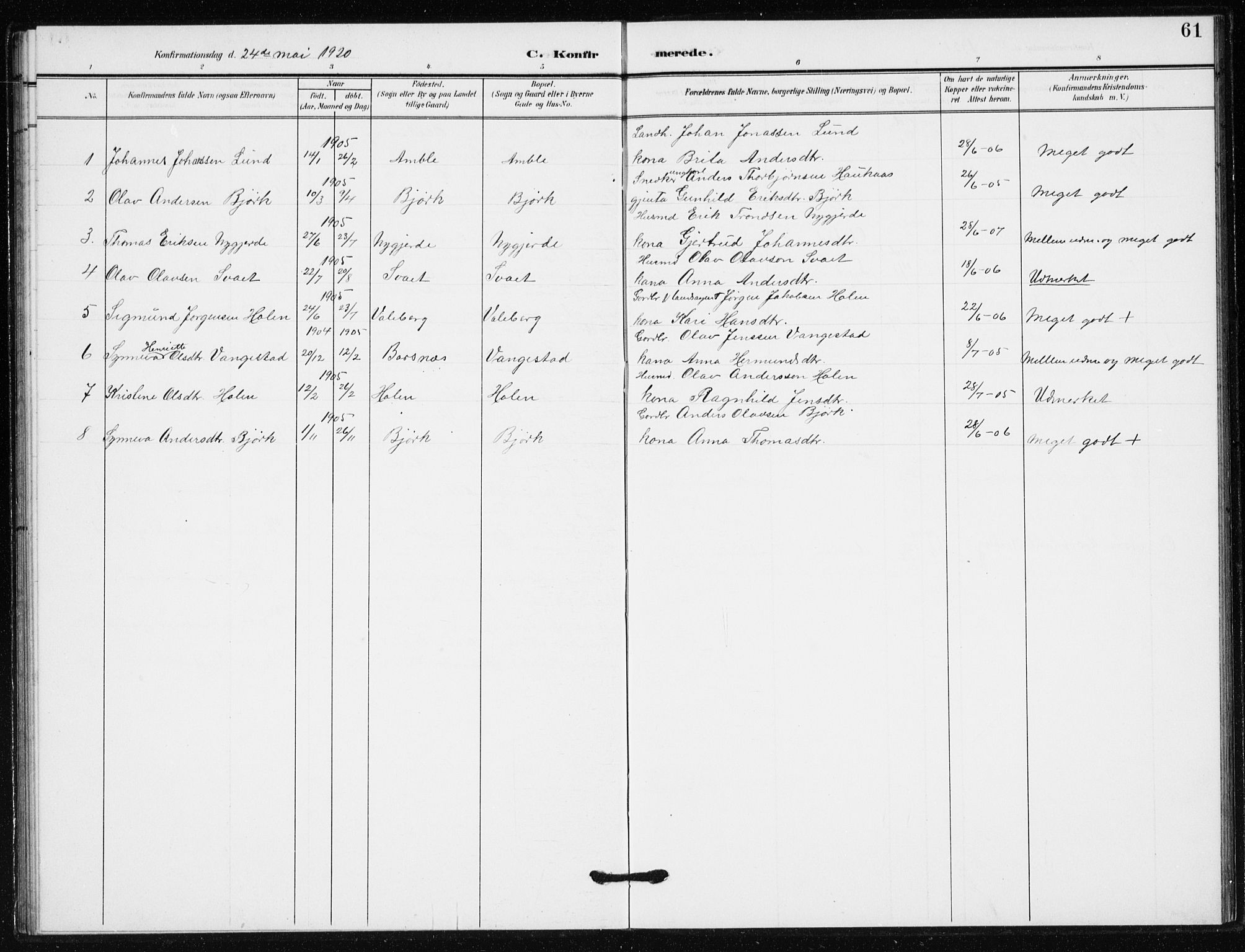 Sogndal sokneprestembete, AV/SAB-A-81301/H/Hab/Habb/L0002: Parish register (copy) no. B 2, 1908-1933, p. 61