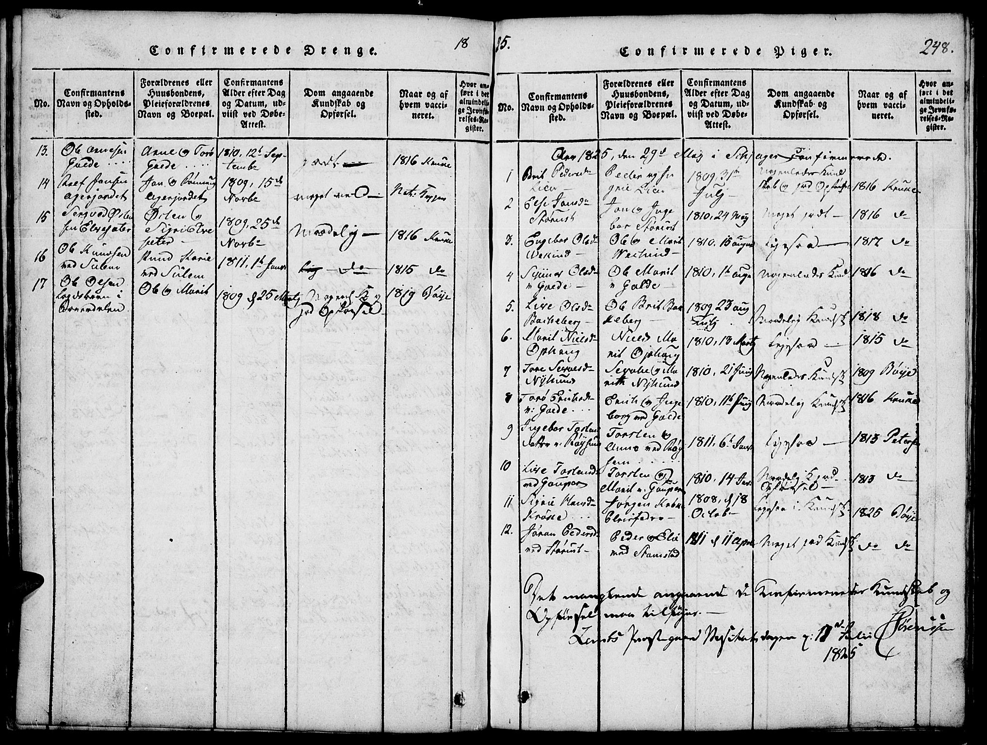 Lom prestekontor, SAH/PREST-070/L/L0001: Parish register (copy) no. 1, 1815-1836, p. 248