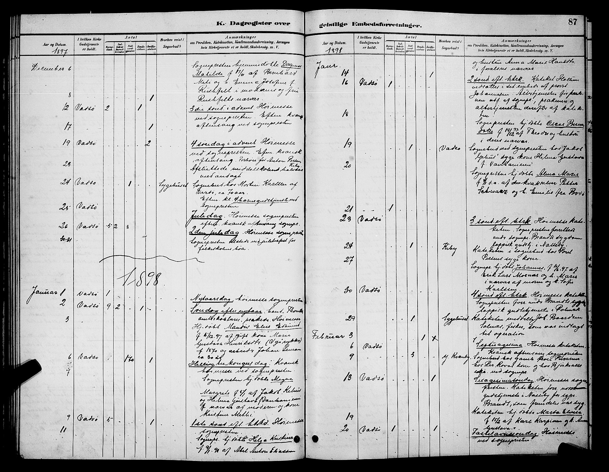 Vadsø sokneprestkontor, SATØ/S-1325/H/Hb/L0005klokker: Parish register (copy) no. 5, 1885-1901, p. 87