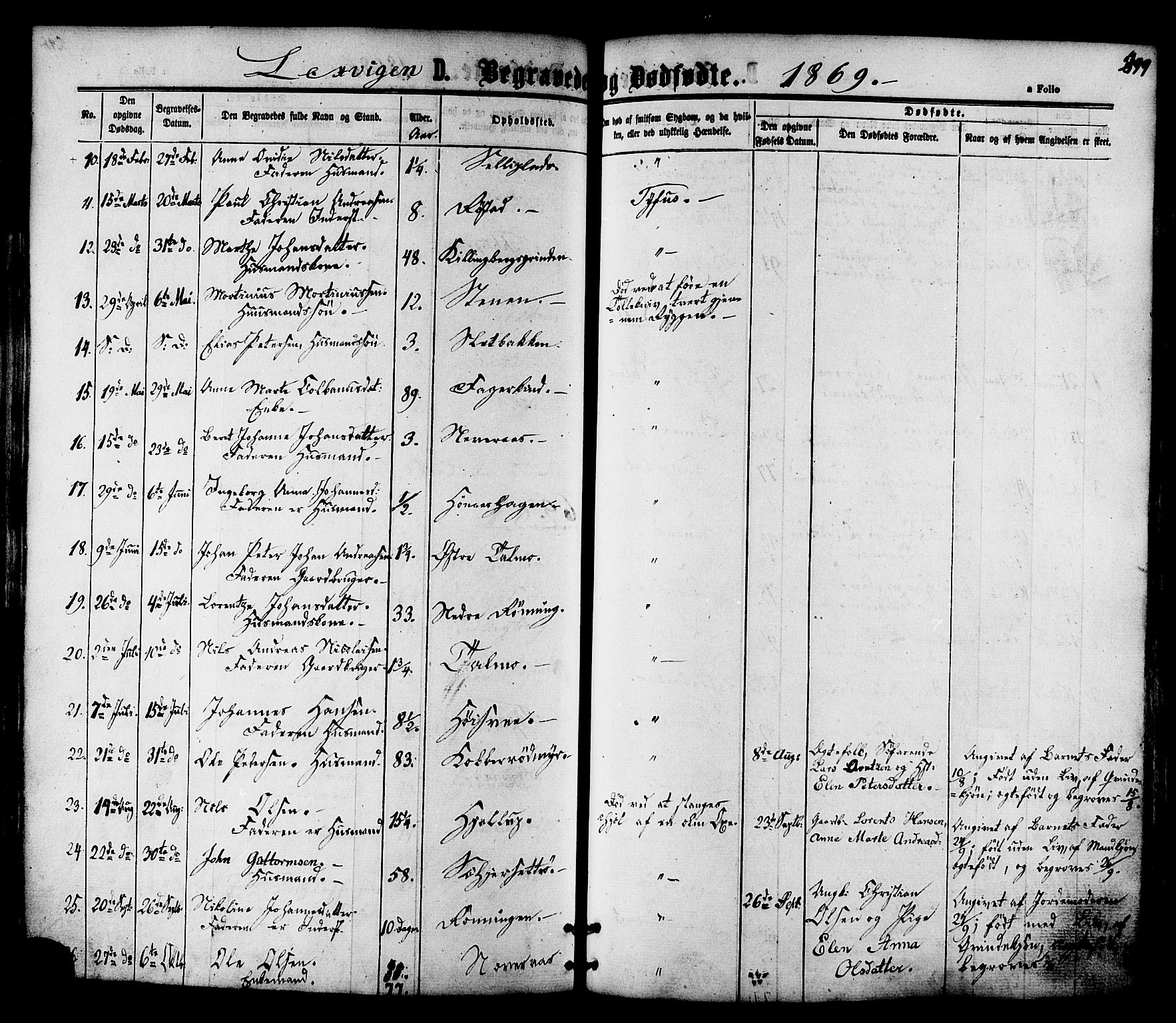 Ministerialprotokoller, klokkerbøker og fødselsregistre - Nord-Trøndelag, AV/SAT-A-1458/701/L0009: Parish register (official) no. 701A09 /1, 1864-1882, p. 299