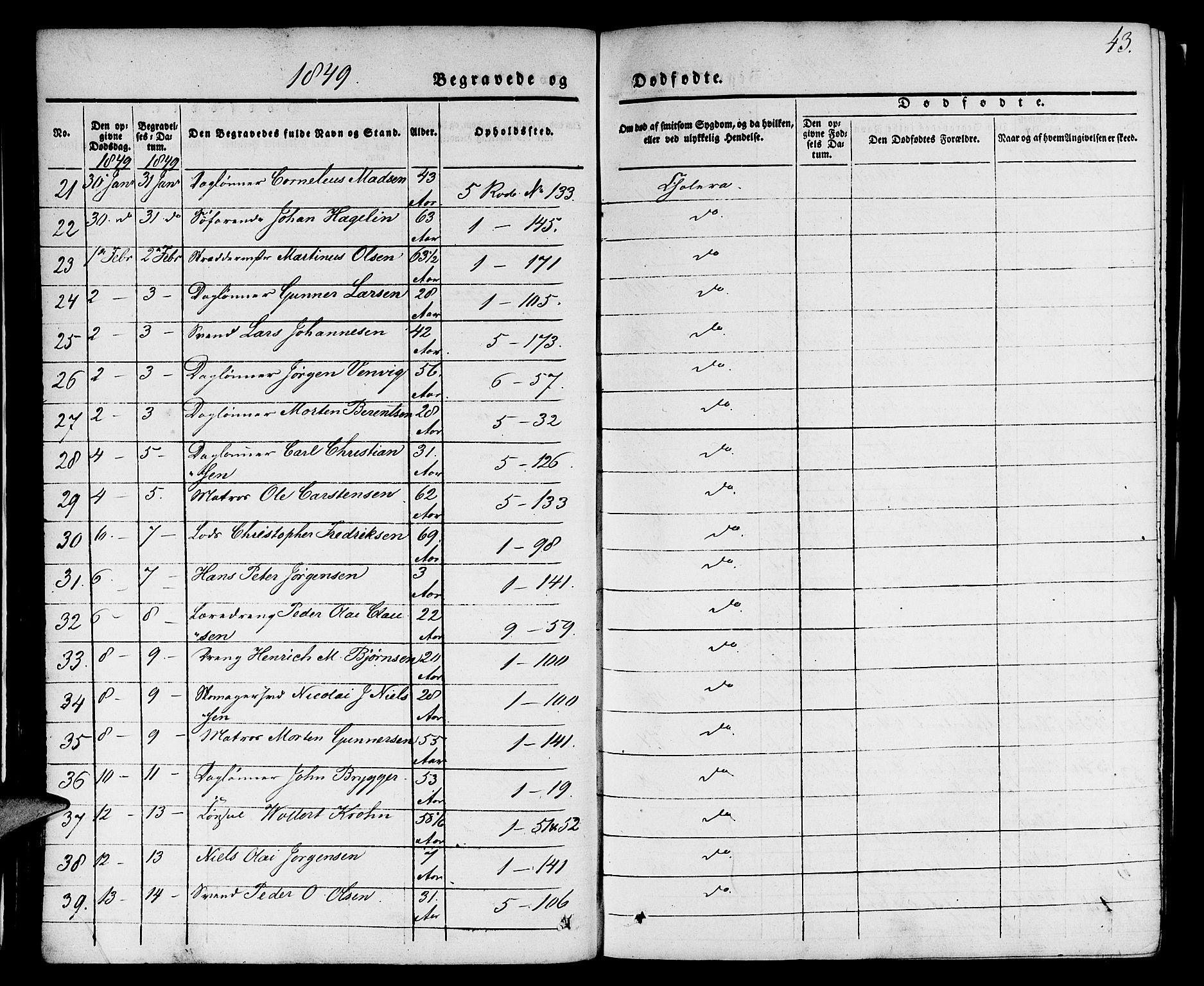 Nykirken Sokneprestembete, AV/SAB-A-77101/H/Hab: Parish register (copy) no. E 1, 1840-1866, p. 43