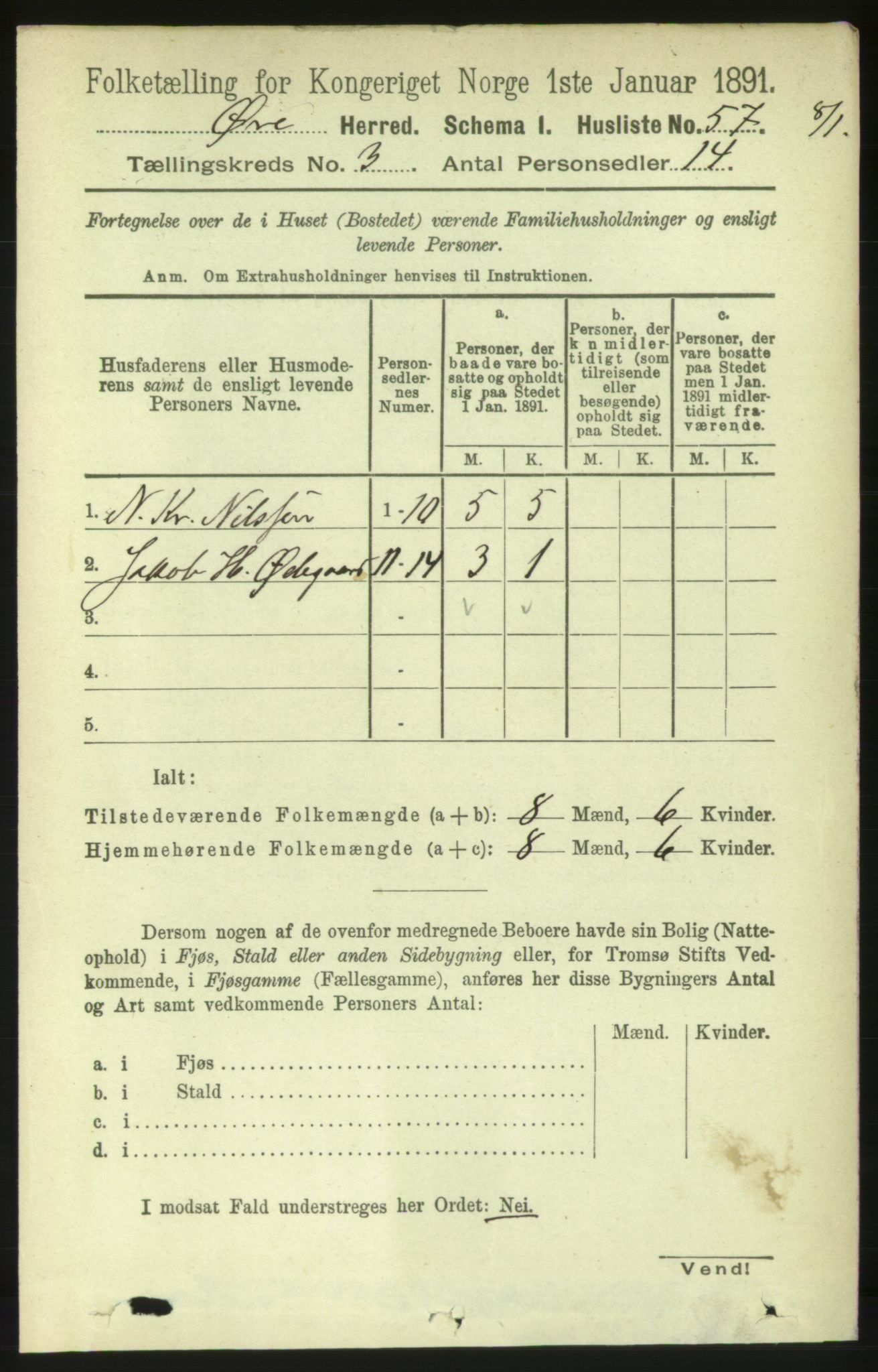 RA, 1891 census for 1558 Øre, 1891, p. 1082