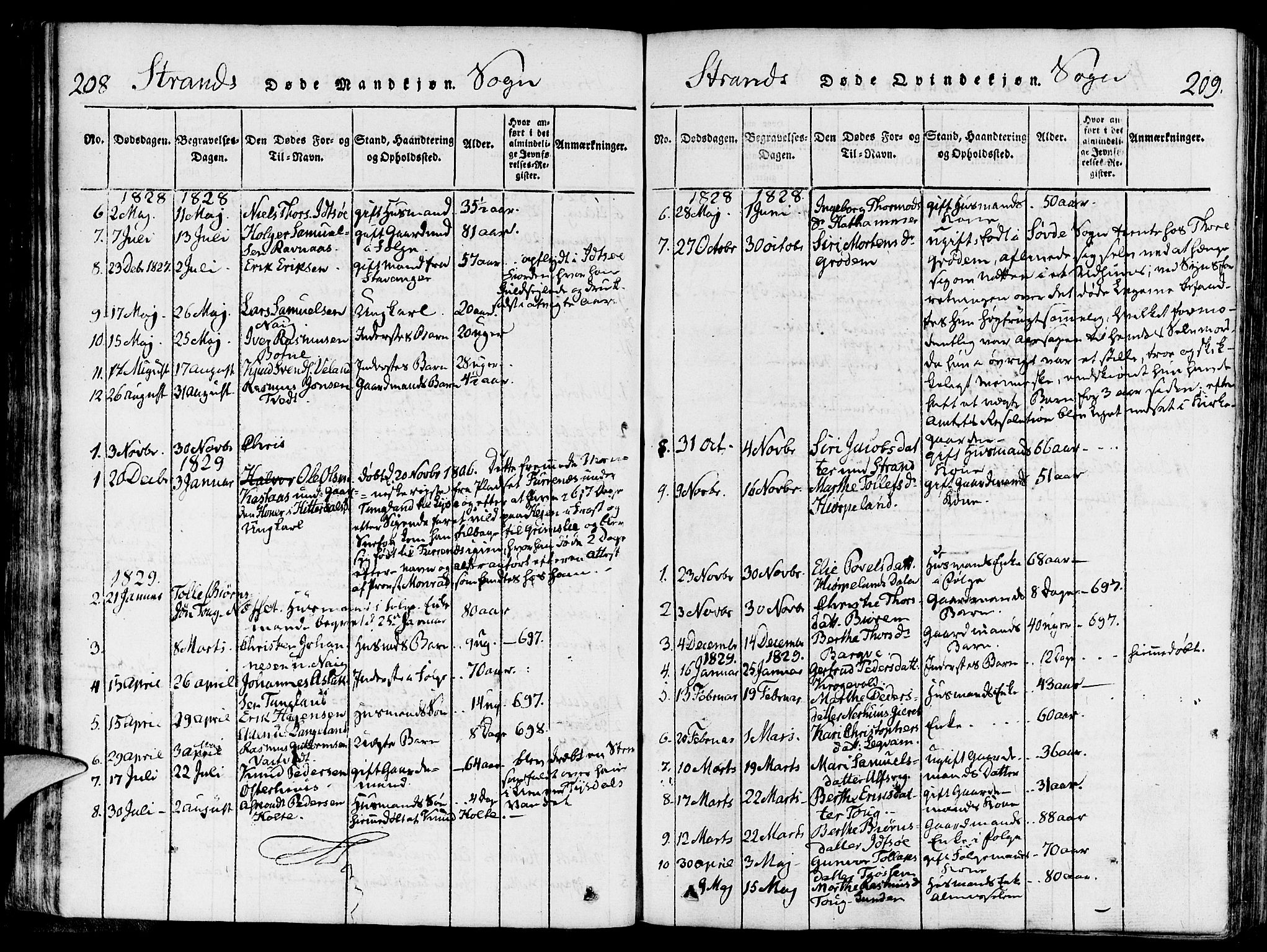 Strand sokneprestkontor, SAST/A-101828/H/Ha/Haa/L0004: Parish register (official) no. A 4 /1, 1816-1833, p. 208-209
