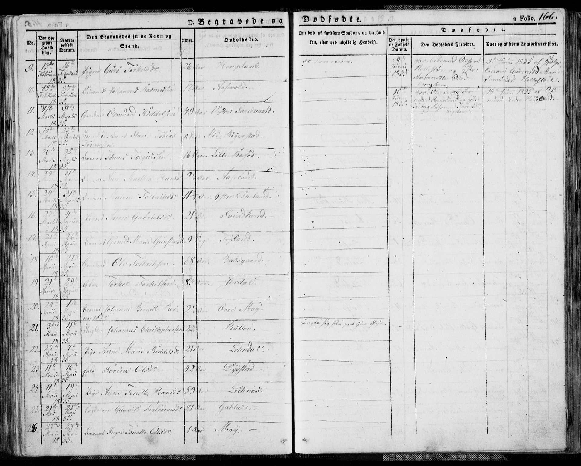 Kvinesdal sokneprestkontor, AV/SAK-1111-0026/F/Fa/Fab/L0004: Parish register (official) no. A 4, 1829-1843, p. 166