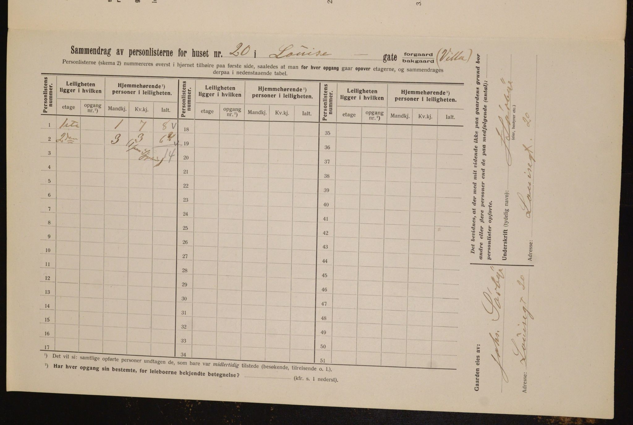 OBA, Municipal Census 1912 for Kristiania, 1912, p. 58771