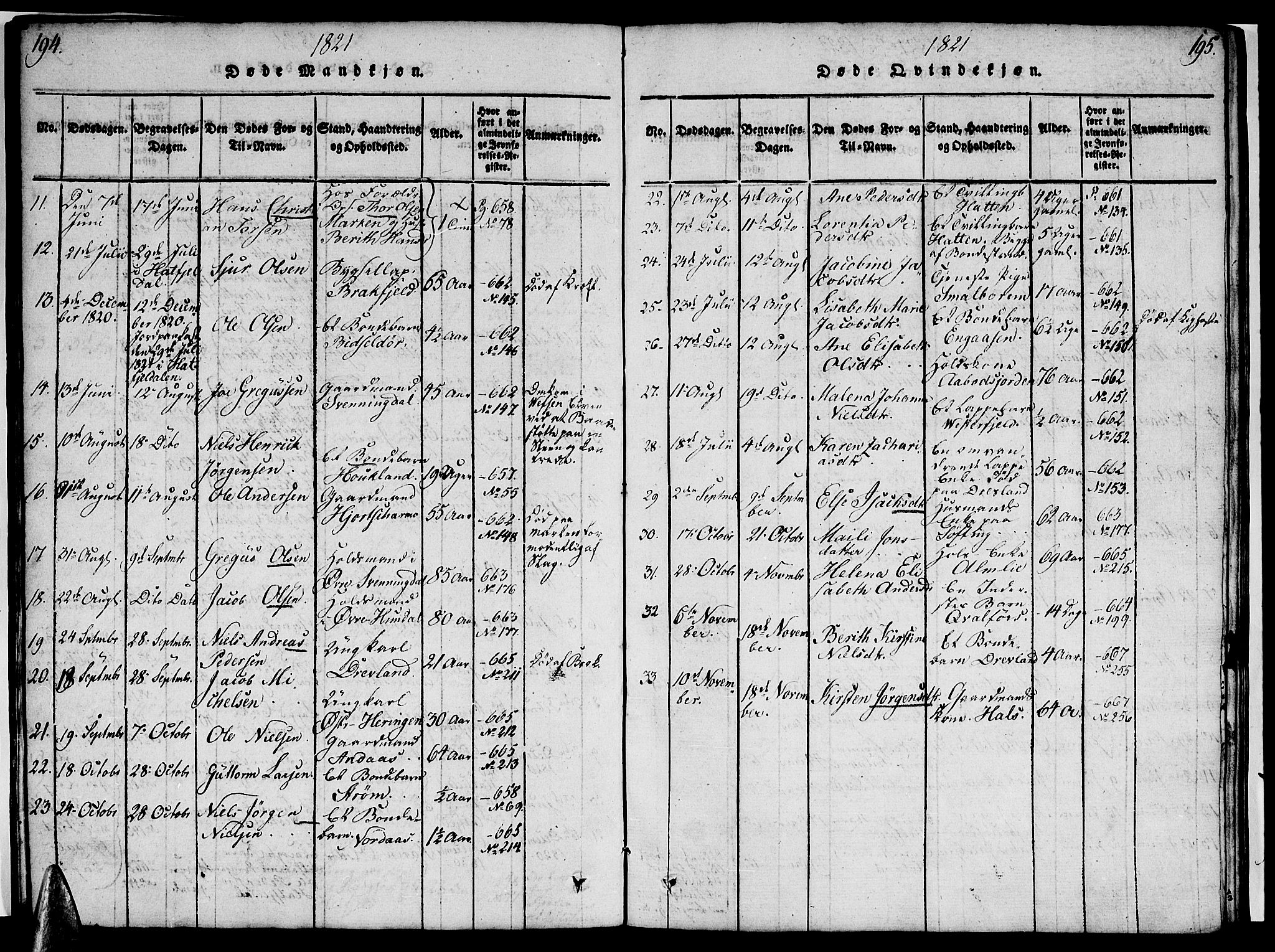 Ministerialprotokoller, klokkerbøker og fødselsregistre - Nordland, AV/SAT-A-1459/820/L0299: Parish register (copy) no. 820C01, 1820-1825, p. 194-195