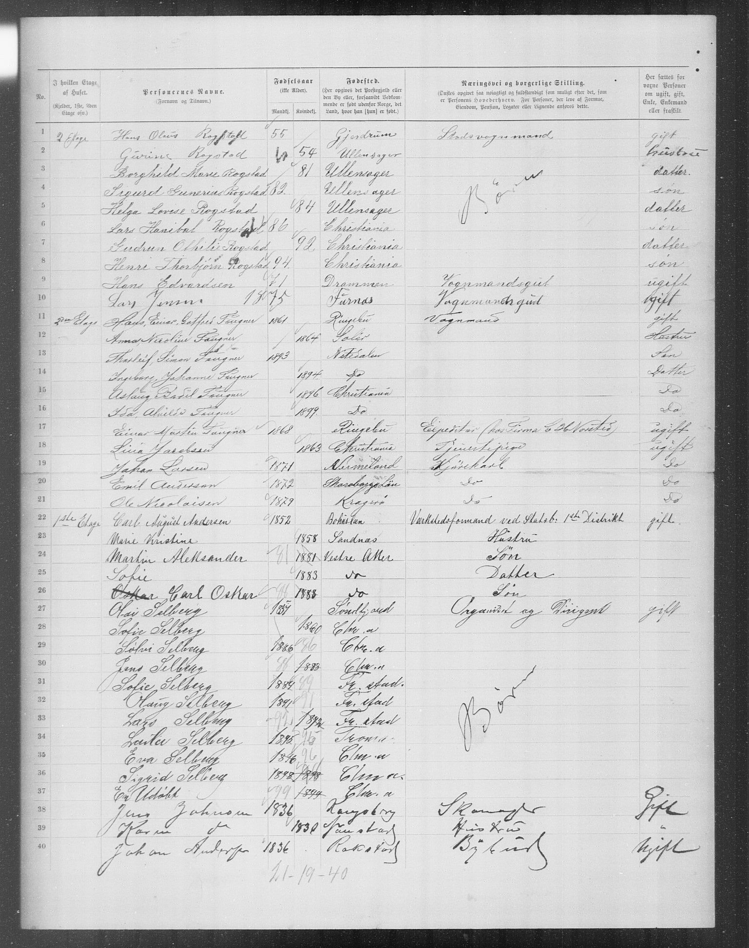 OBA, Municipal Census 1899 for Kristiania, 1899, p. 11789