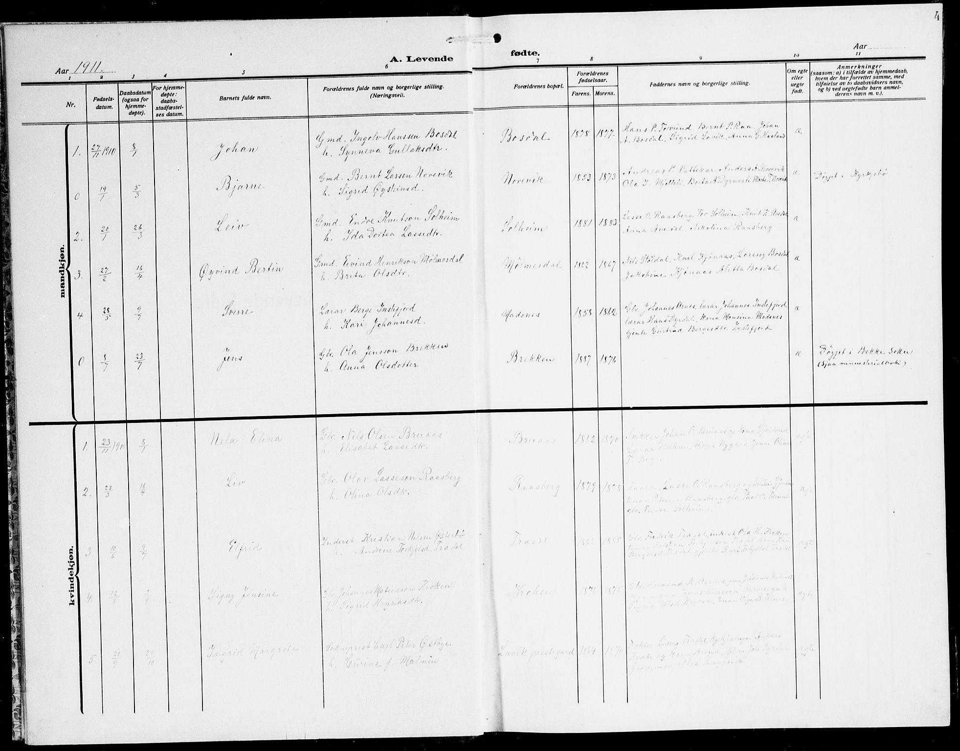 Lavik sokneprestembete, SAB/A-80901: Parish register (copy) no. A 3, 1911-1942, p. 4