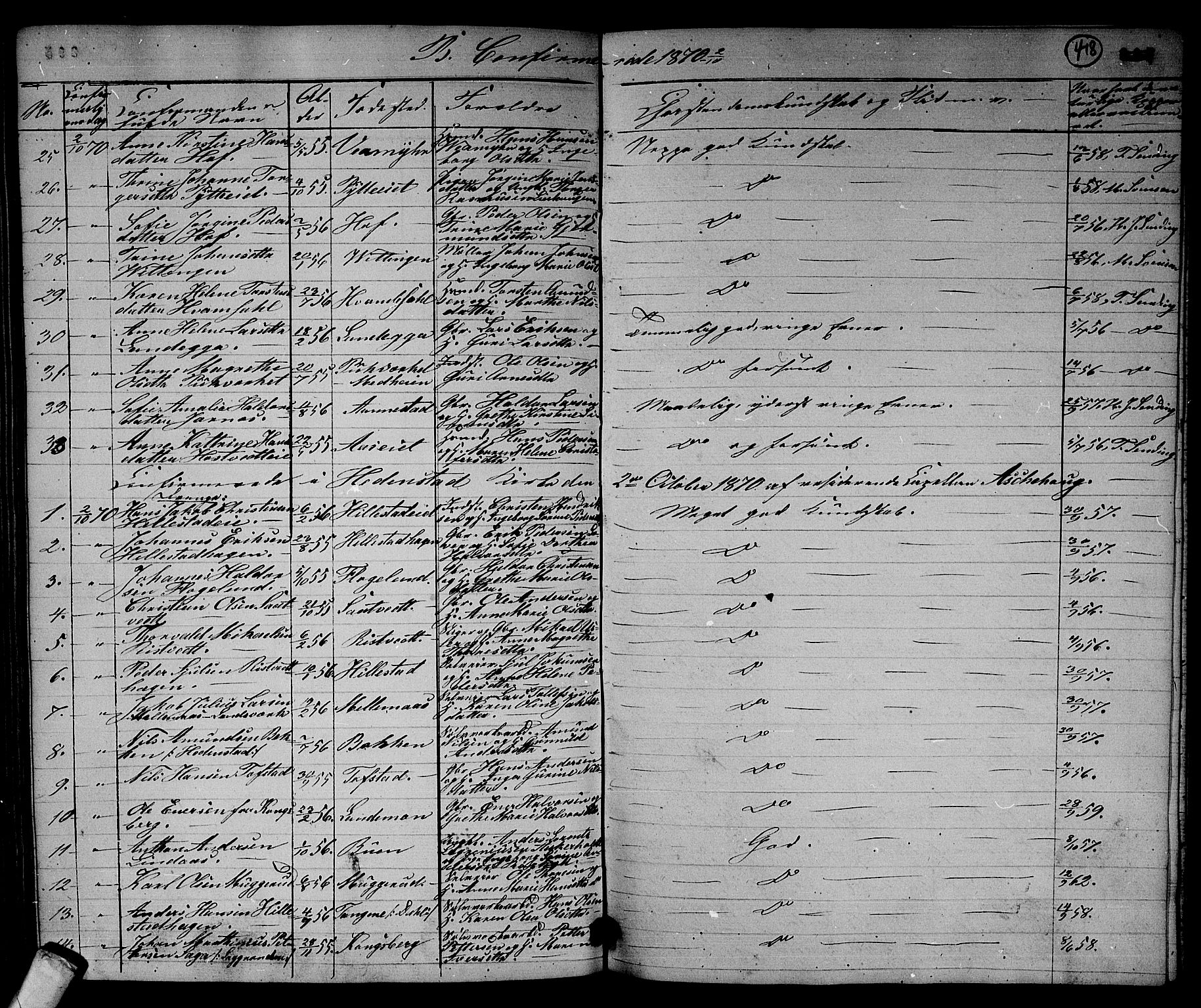 Sandsvær kirkebøker, AV/SAKO-A-244/G/Ga/L0005: Parish register (copy) no. I 5, 1857-1873, p. 418