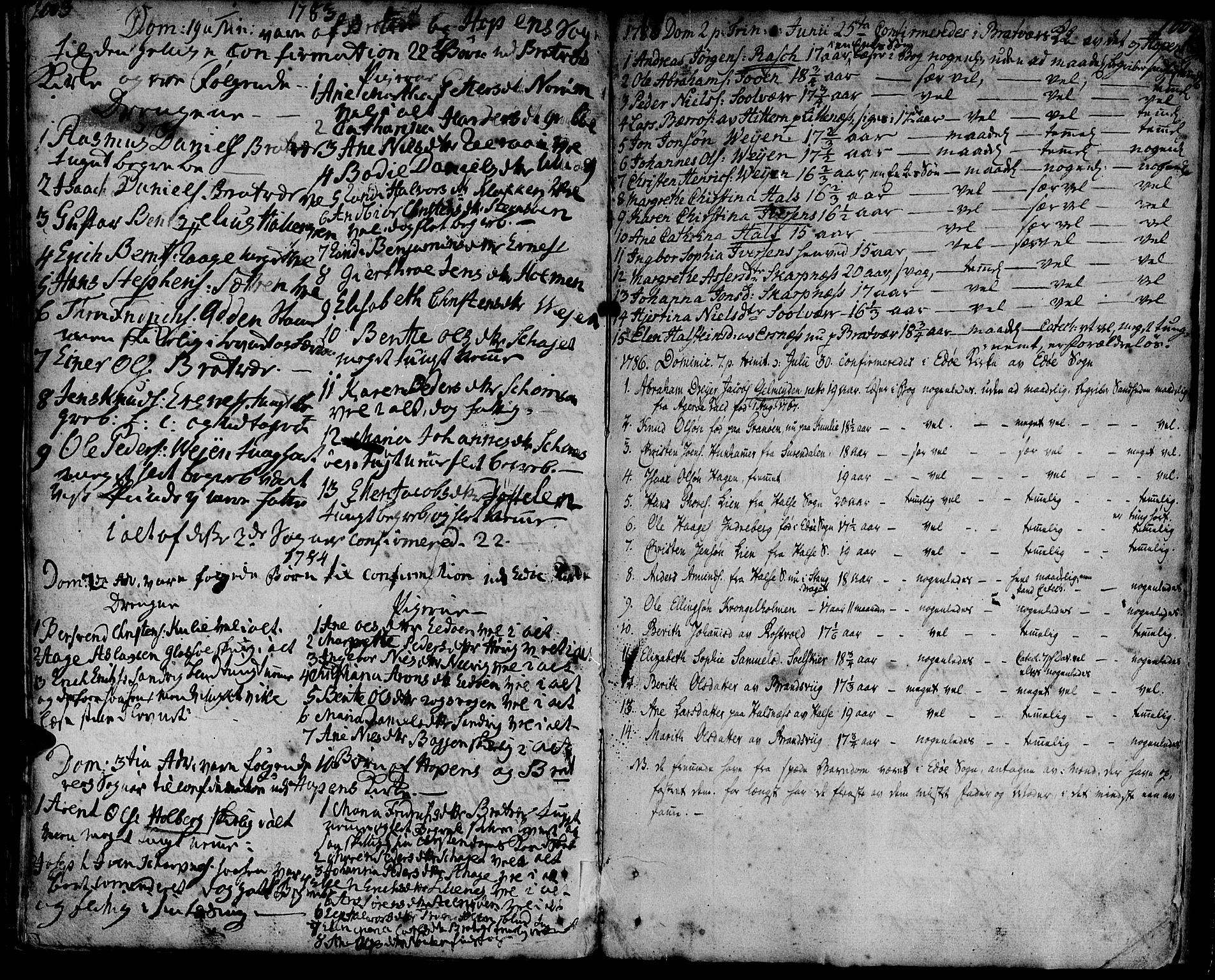 Ministerialprotokoller, klokkerbøker og fødselsregistre - Møre og Romsdal, SAT/A-1454/581/L0932: Parish register (official) no. 581A02, 1767-1823, p. 1003-1004