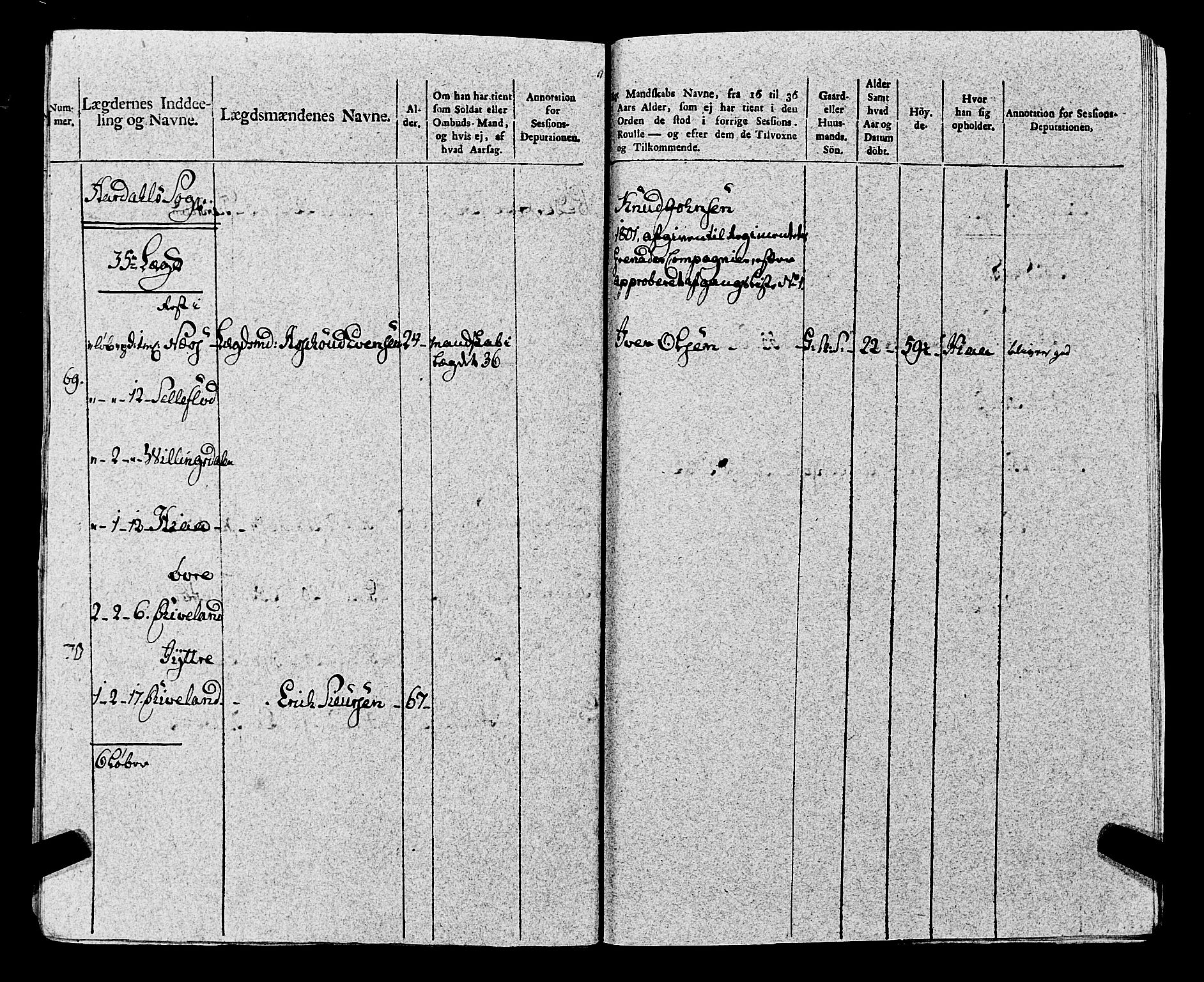 Fylkesmannen i Rogaland, AV/SAST-A-101928/99/3/325/325CA, 1655-1832, p. 8925