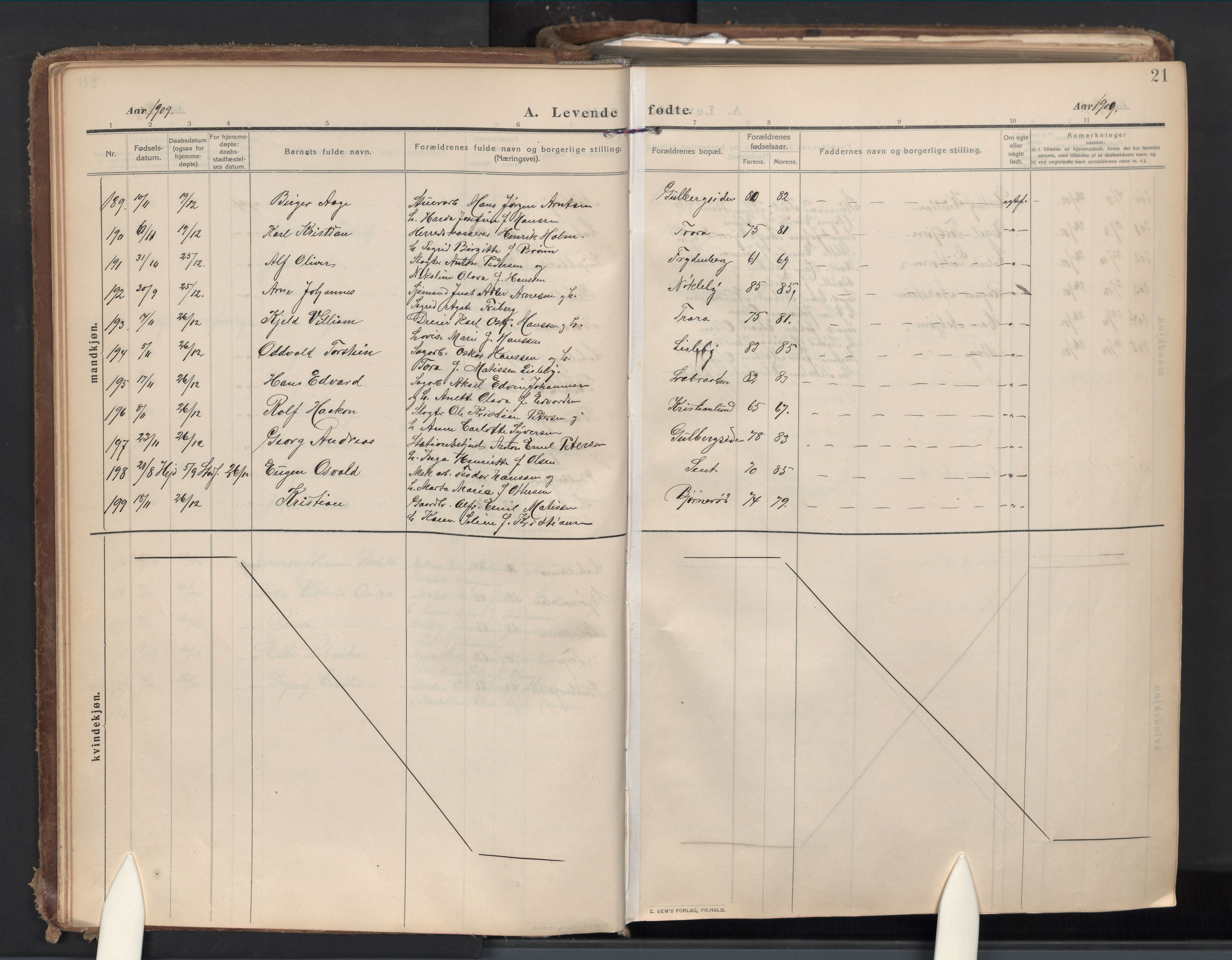 Glemmen prestekontor Kirkebøker, AV/SAO-A-10908/G/Ga/L0007: Parish register (copy) no. 7, 1909-1930, p. 21