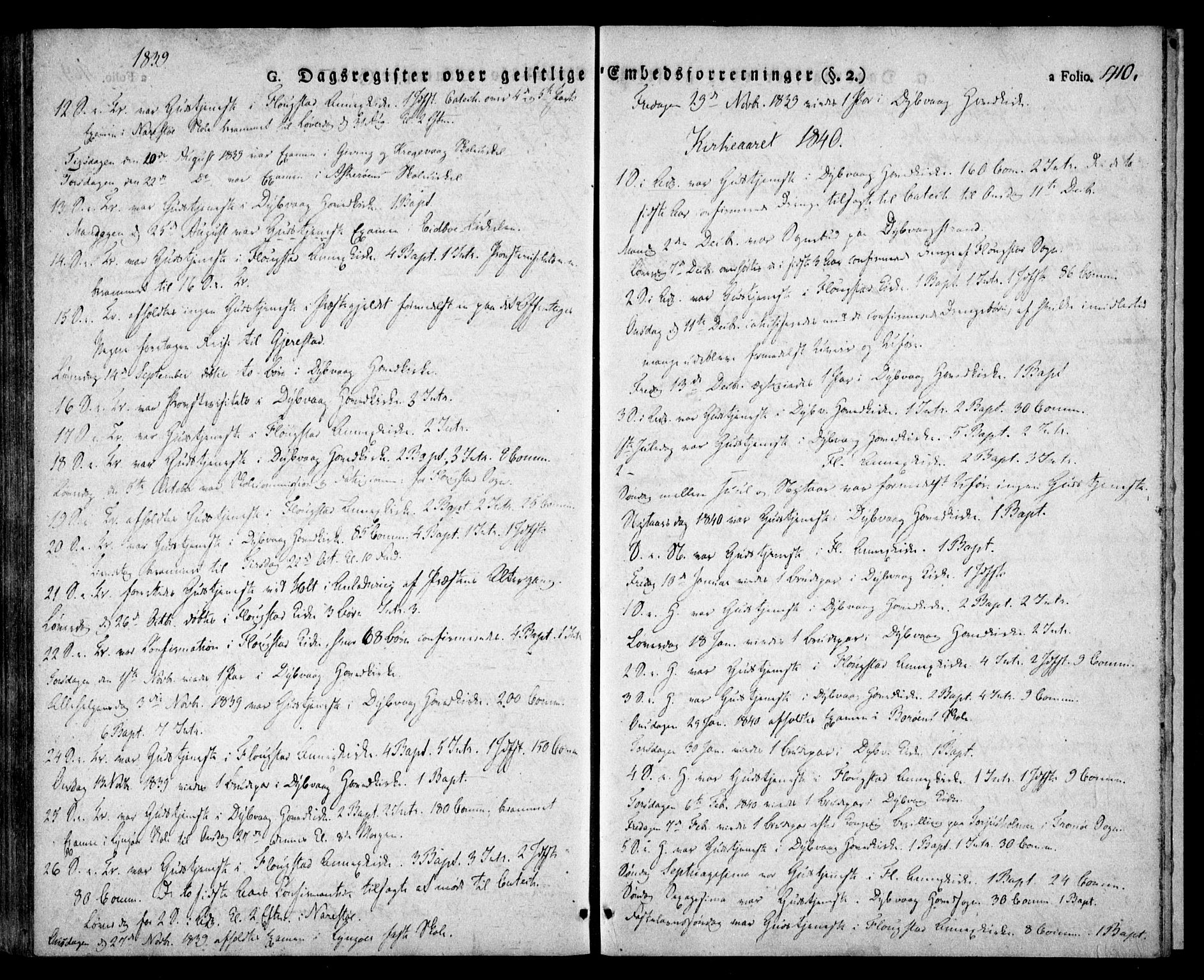 Dypvåg sokneprestkontor, AV/SAK-1111-0007/F/Fa/Faa/L0004: Parish register (official) no. A 4, 1824-1840, p. 410