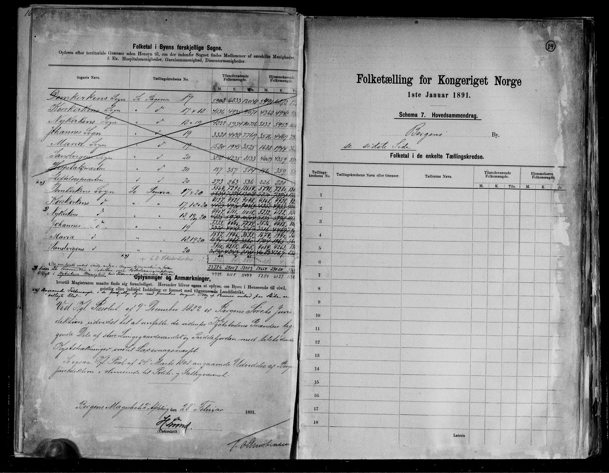 RA, 1891 Census for 1301 Bergen, 1891, p. 14