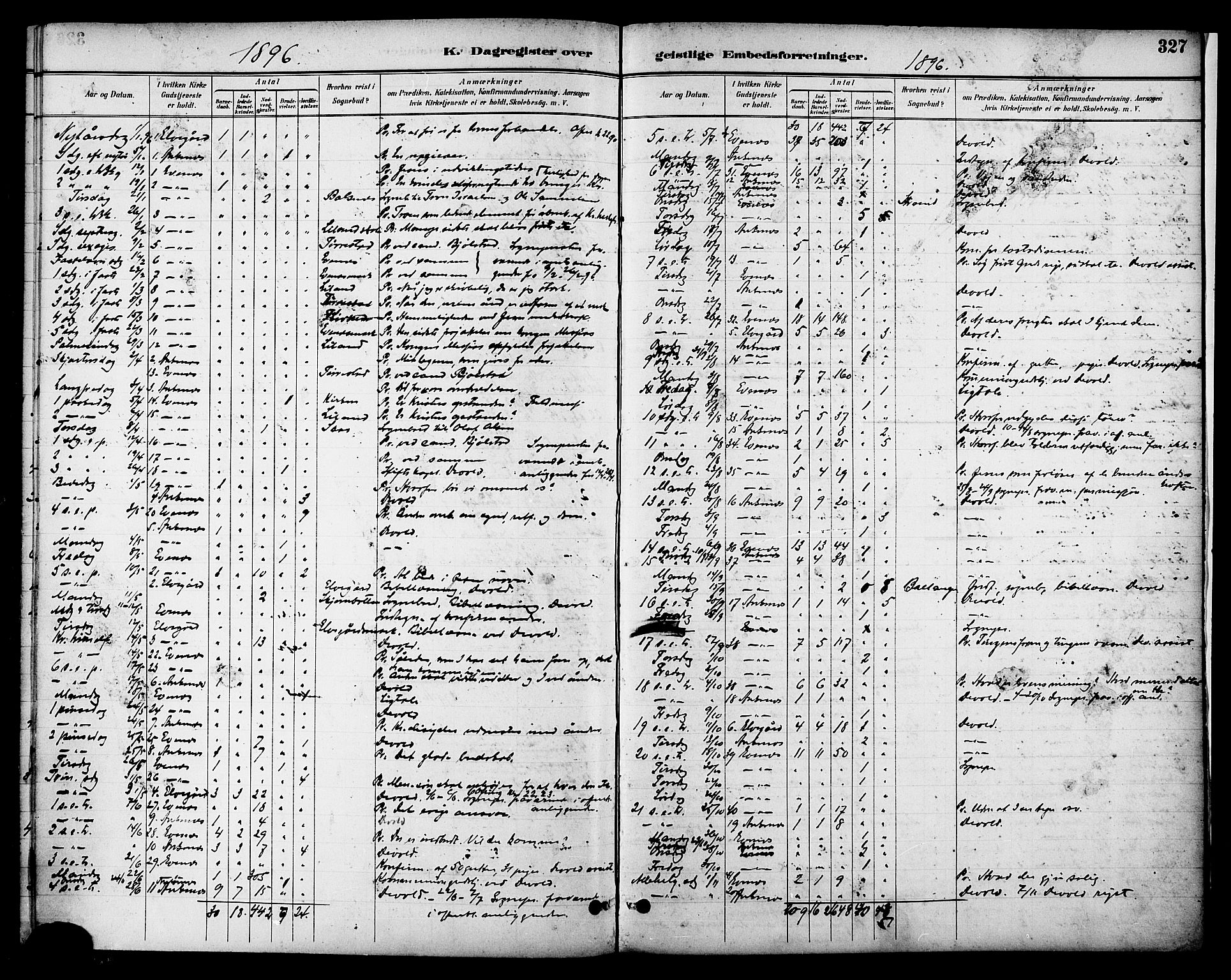 Ministerialprotokoller, klokkerbøker og fødselsregistre - Nordland, SAT/A-1459/863/L0898: Parish register (official) no. 863A10, 1886-1897, p. 327