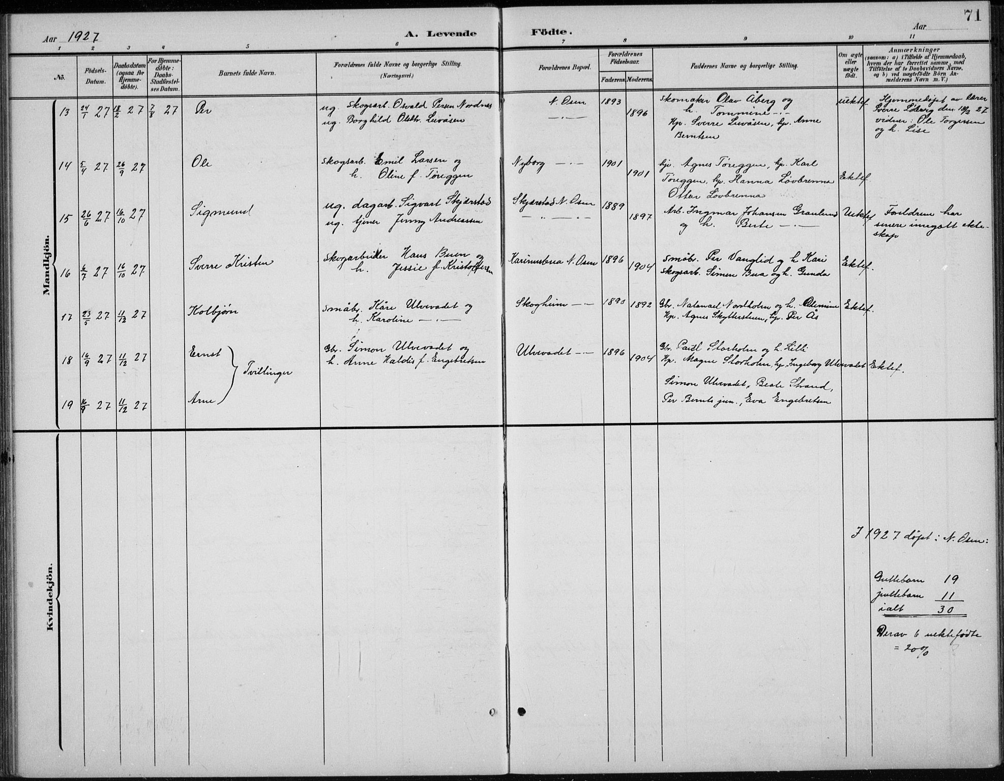 Åmot prestekontor, Hedmark, SAH/PREST-056/H/Ha/Hab/L0003: Parish register (copy) no. 3, 1902-1938, p. 71