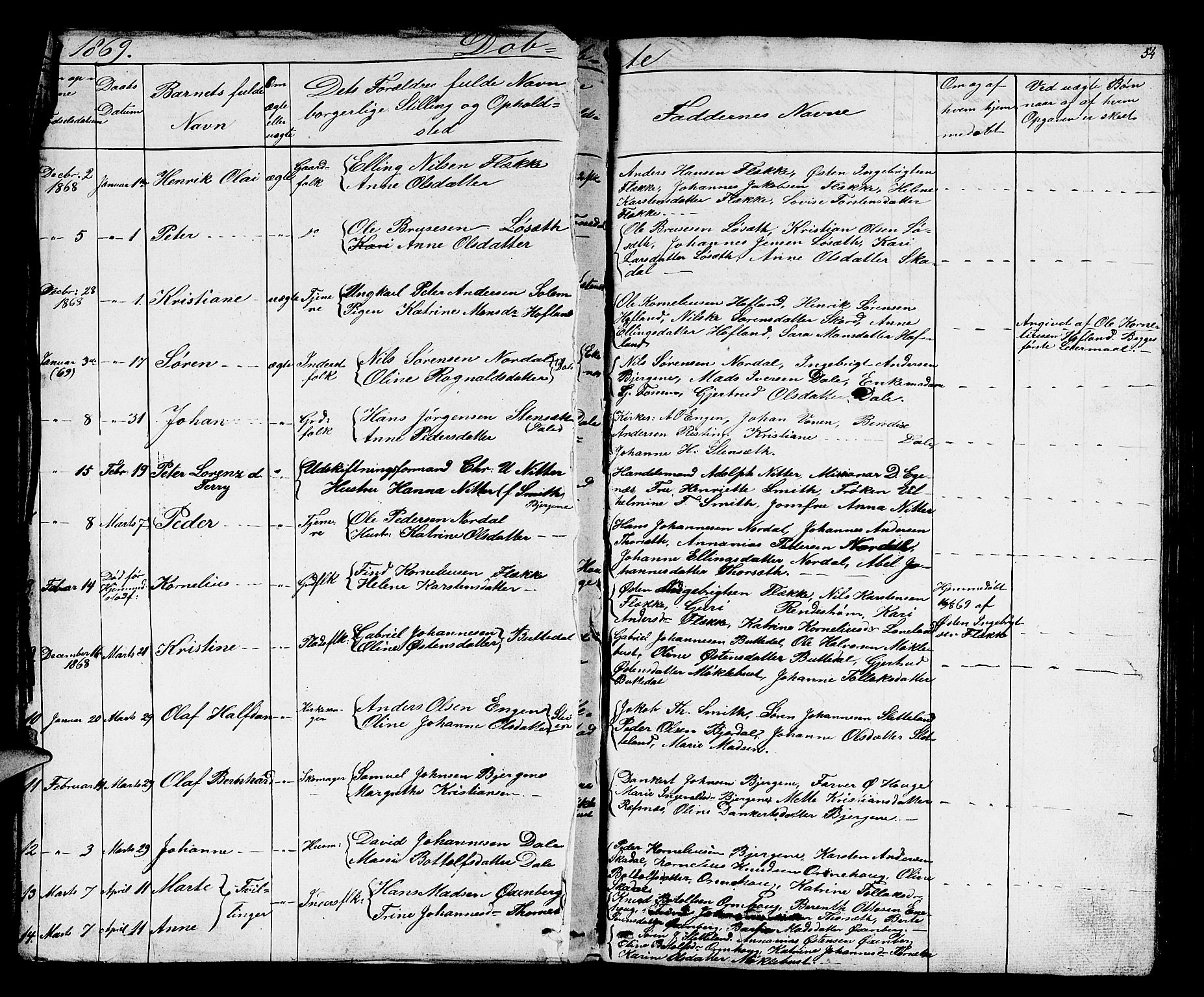 Fjaler sokneprestembete, AV/SAB-A-79801/H/Hab/Habc/L0001: Parish register (copy) no. C 1, 1852-1878, p. 53