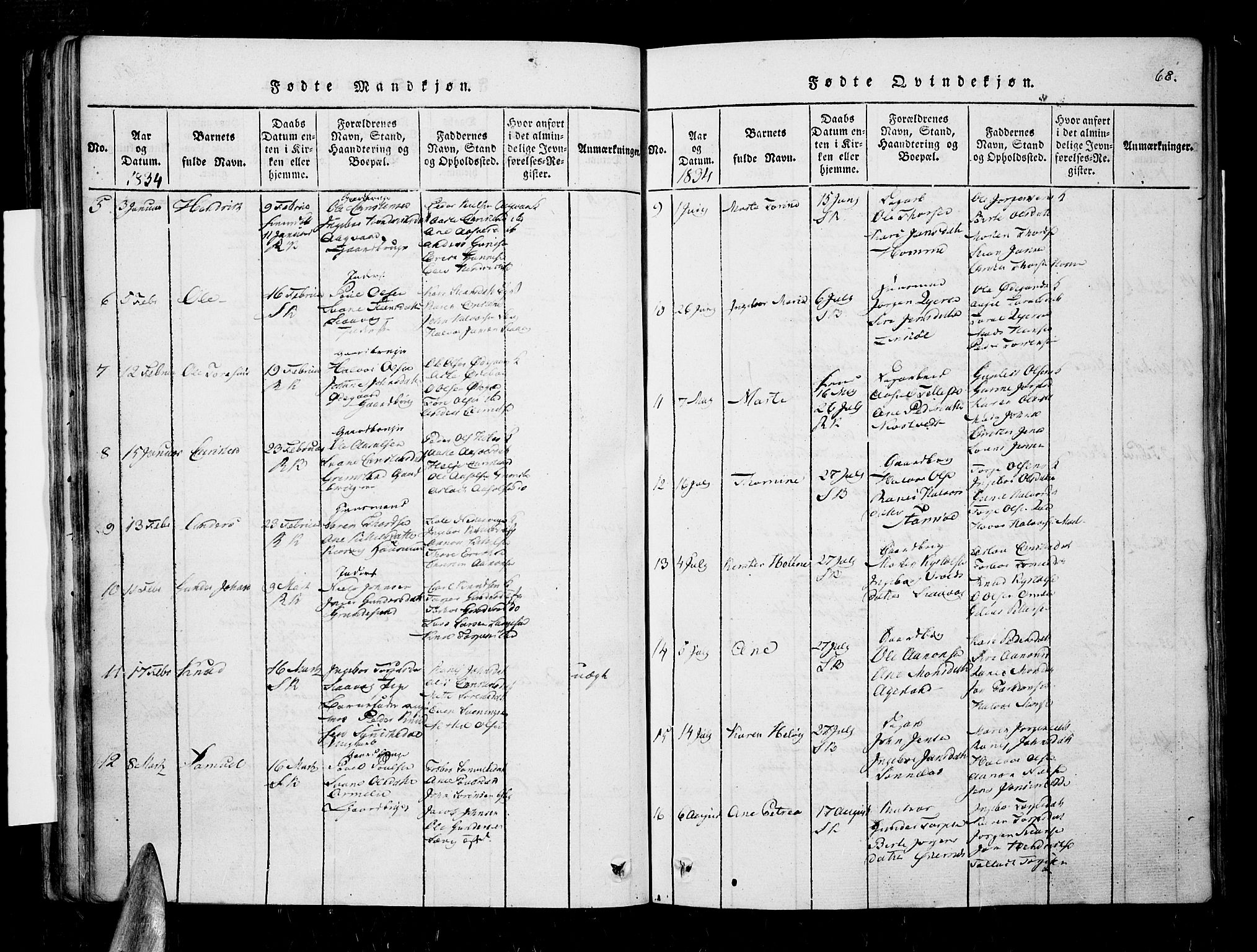 Søndeled sokneprestkontor, AV/SAK-1111-0038/F/Fa/L0001: Parish register (official) no. A 1, 1816-1838, p. 68