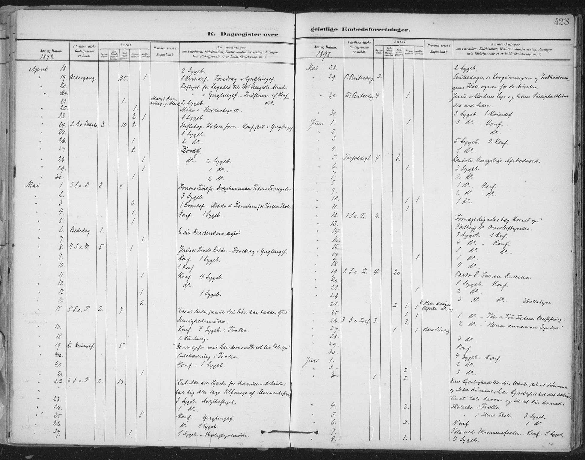 Ministerialprotokoller, klokkerbøker og fødselsregistre - Sør-Trøndelag, AV/SAT-A-1456/603/L0167: Parish register (official) no. 603A06, 1896-1932, p. 428