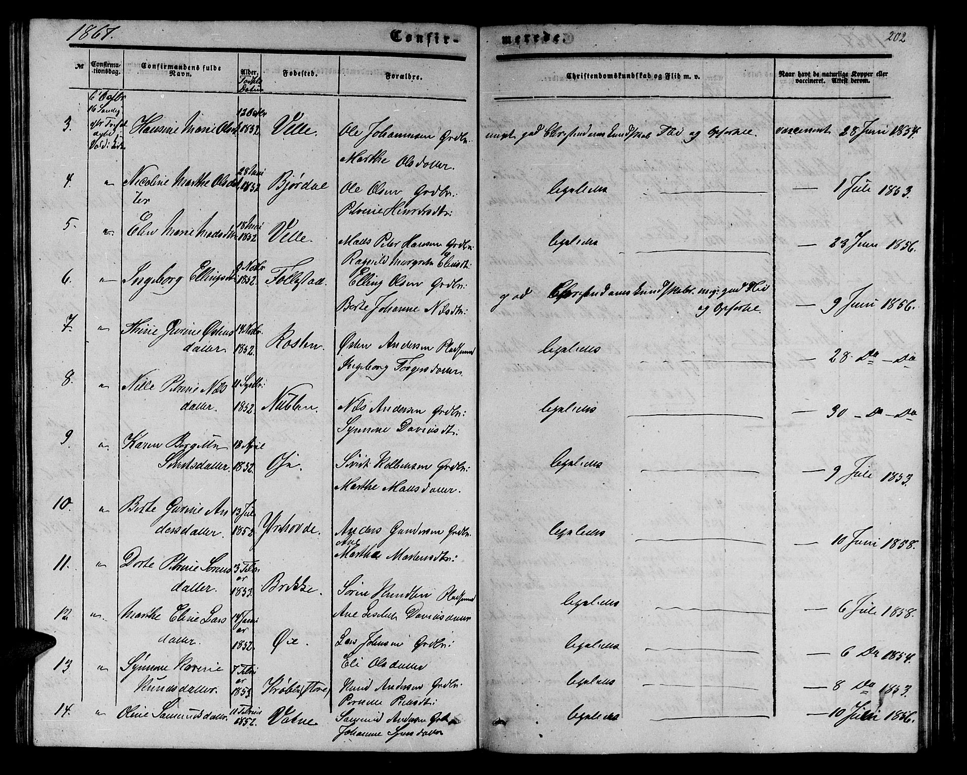 Ministerialprotokoller, klokkerbøker og fødselsregistre - Møre og Romsdal, SAT/A-1454/513/L0188: Parish register (copy) no. 513C02, 1865-1882, p. 202