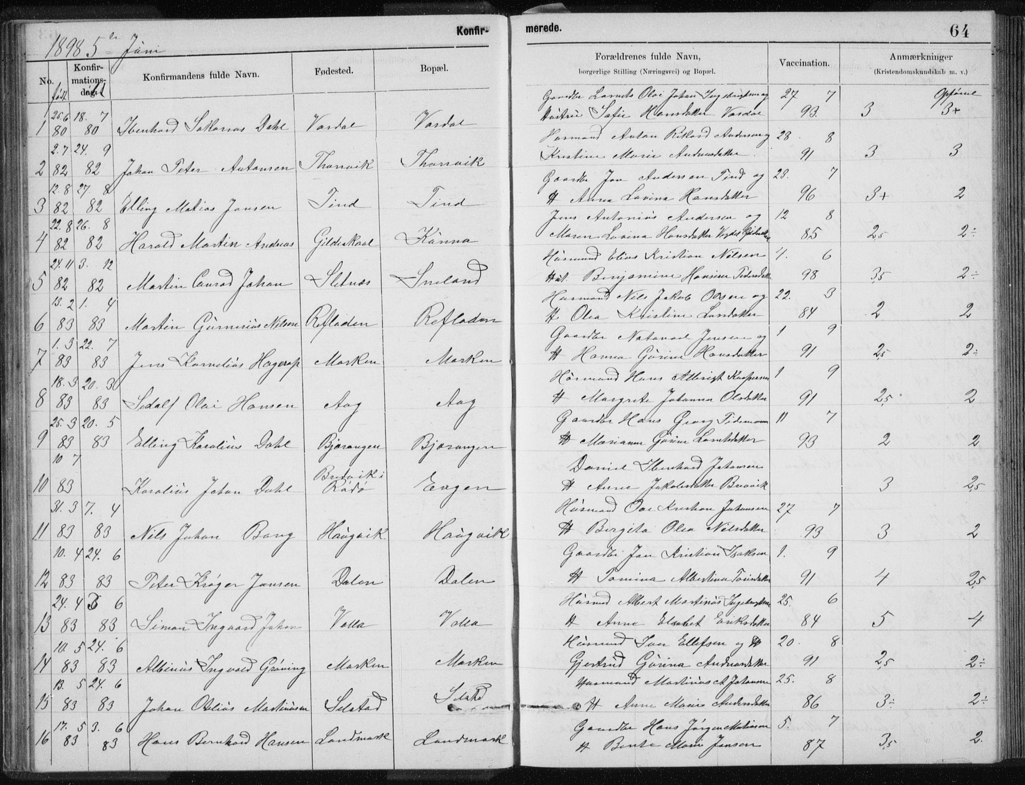 Ministerialprotokoller, klokkerbøker og fødselsregistre - Nordland, SAT/A-1459/843/L0637: Parish register (copy) no. 843C06, 1884-1908, p. 64
