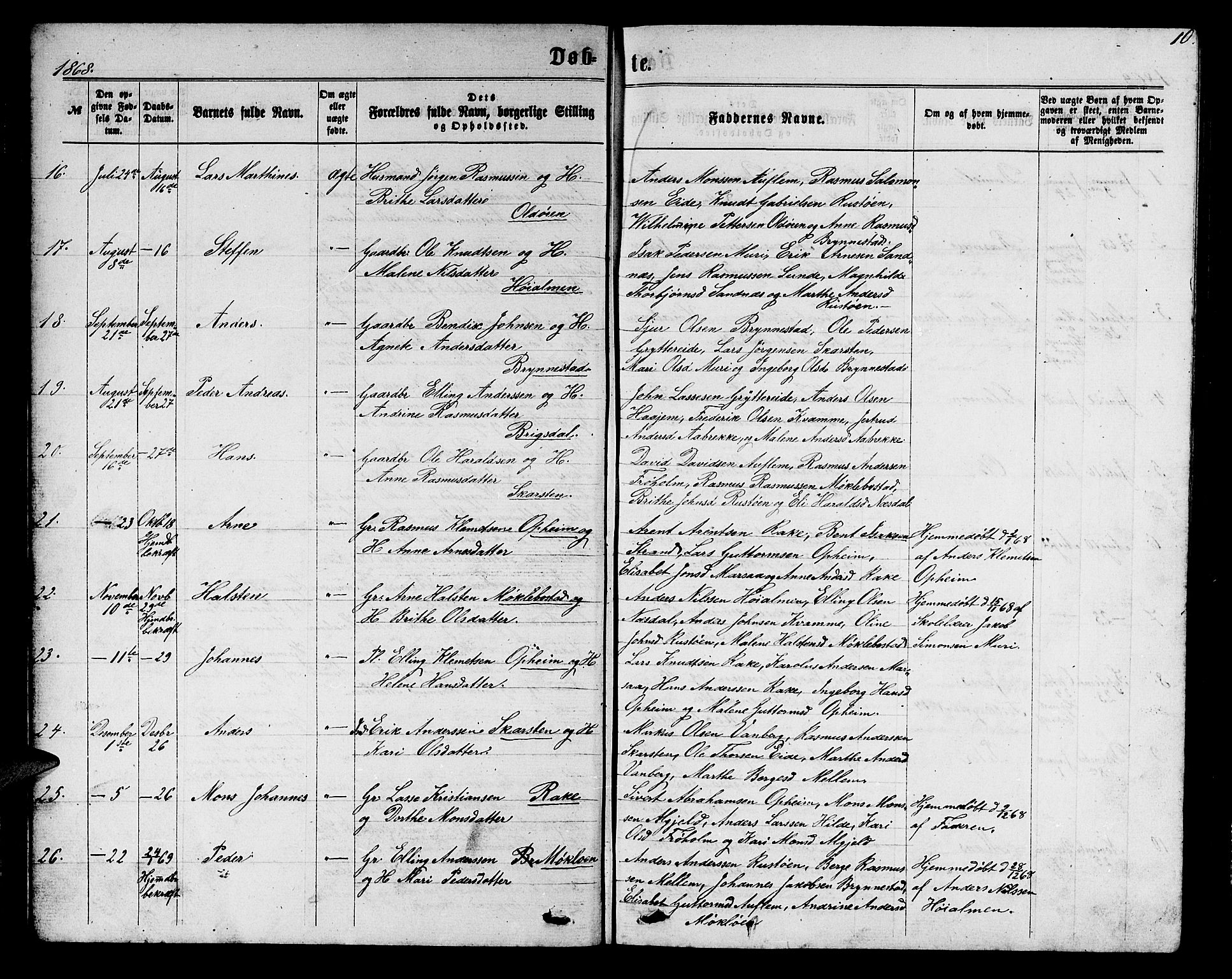 Innvik sokneprestembete, SAB/A-80501: Parish register (copy) no. B 2, 1864-1885, p. 10