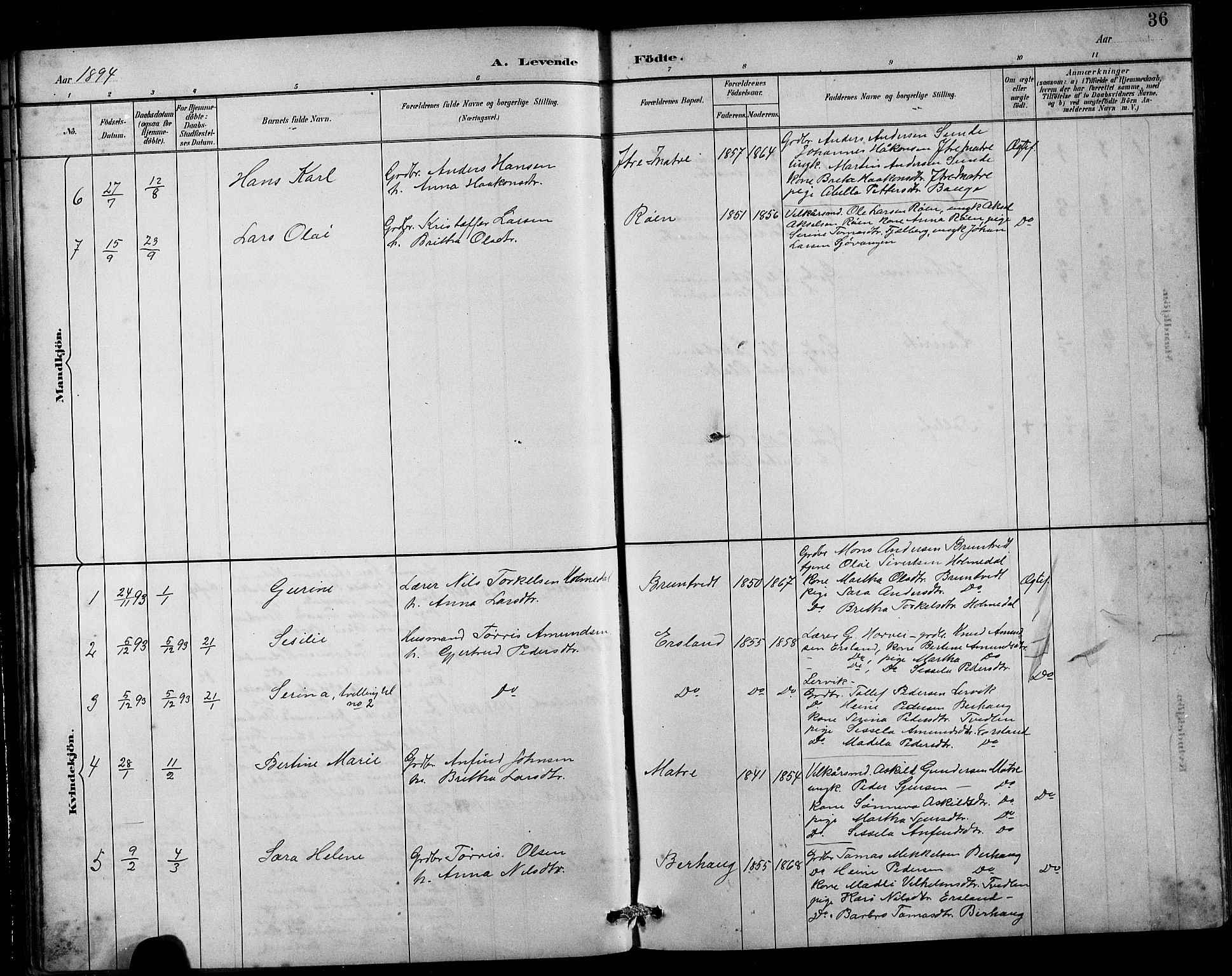 Husnes Sokneprestembete, SAB/A-75901/H/Hab: Parish register (copy) no. B 2, 1884-1914, p. 36