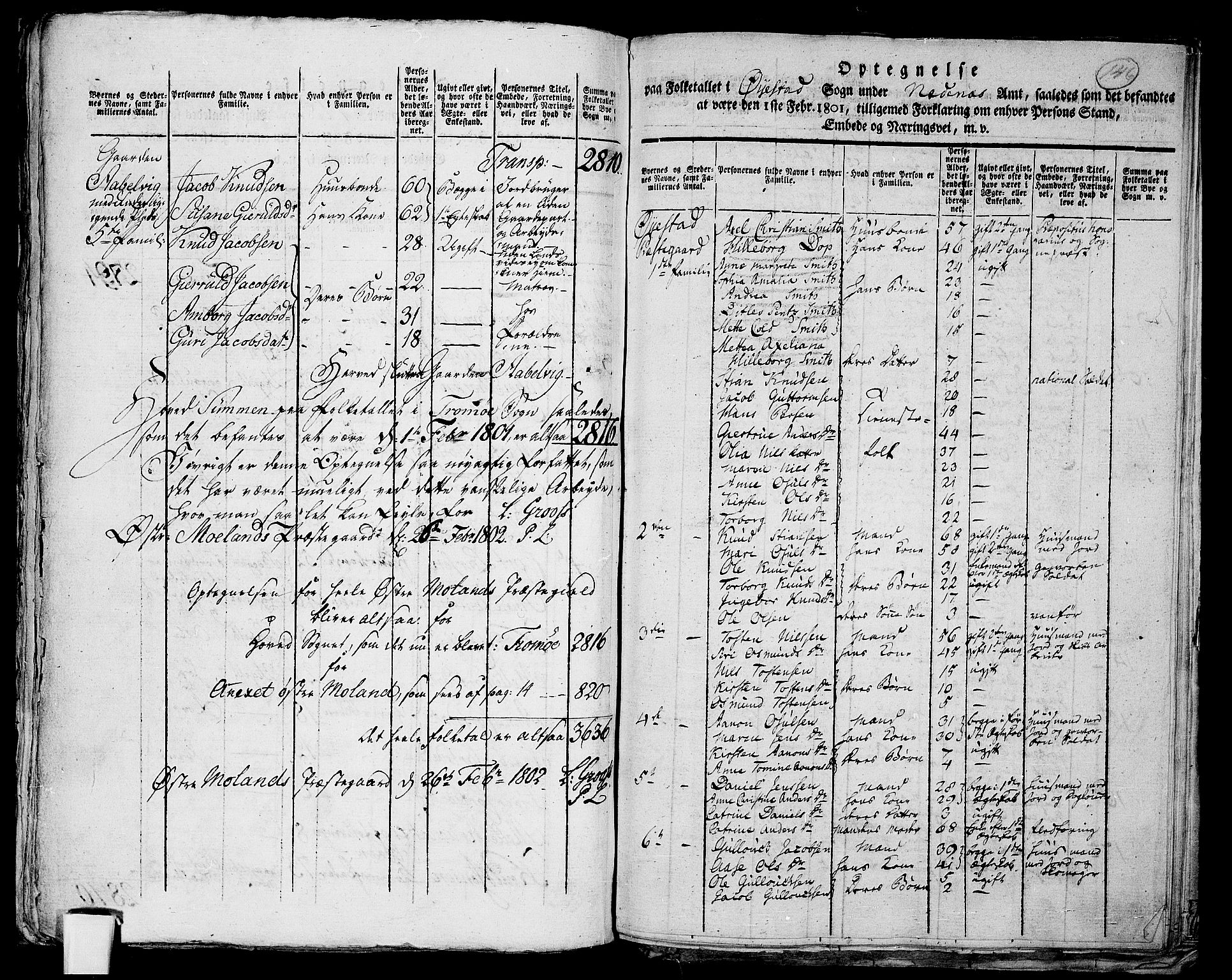 RA, 1801 census for 0920P Øyestad, 1801, p. 145b-146a
