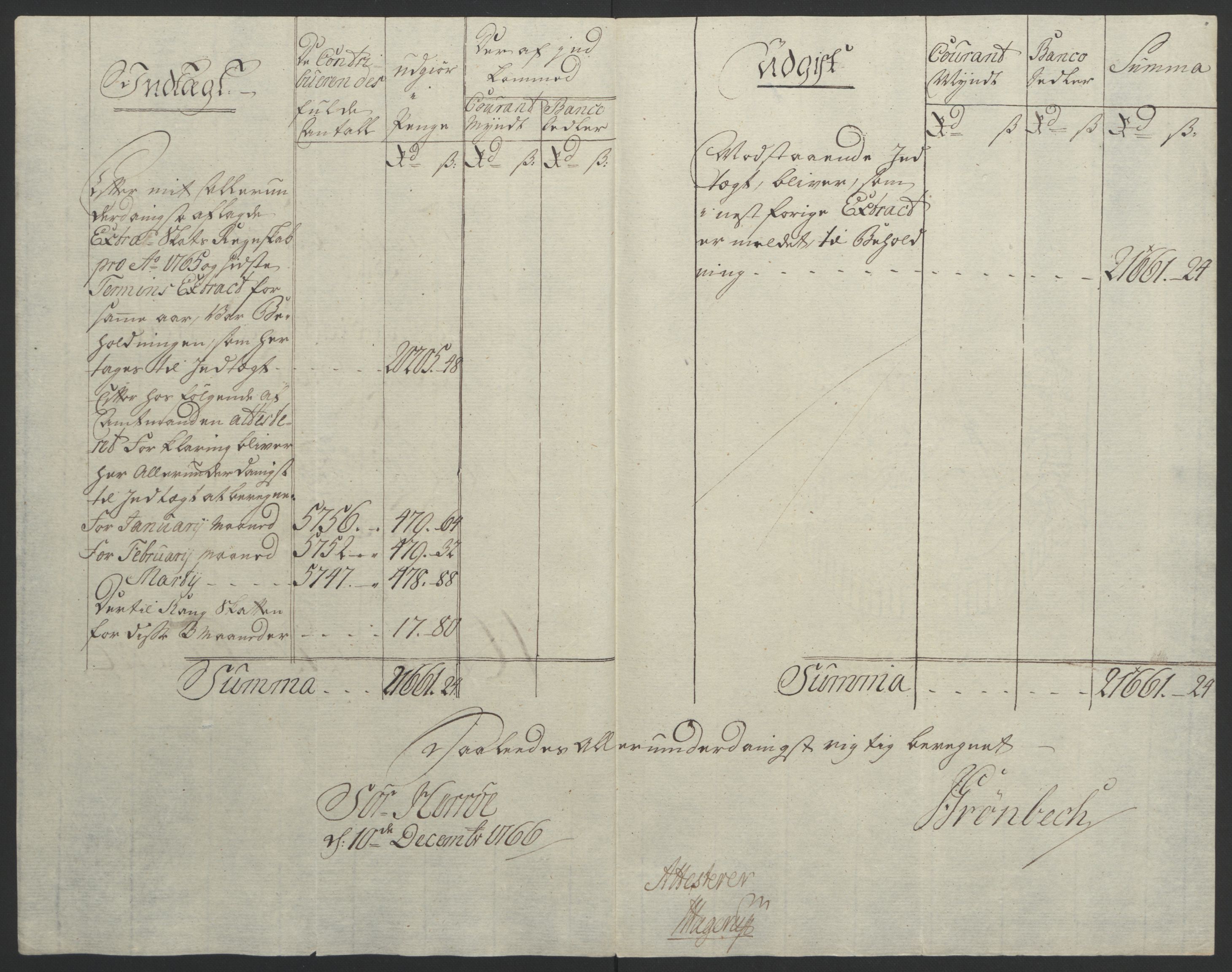 Rentekammeret inntil 1814, Reviderte regnskaper, Fogderegnskap, RA/EA-4092/R65/L4573: Ekstraskatten Helgeland, 1762-1772, p. 123