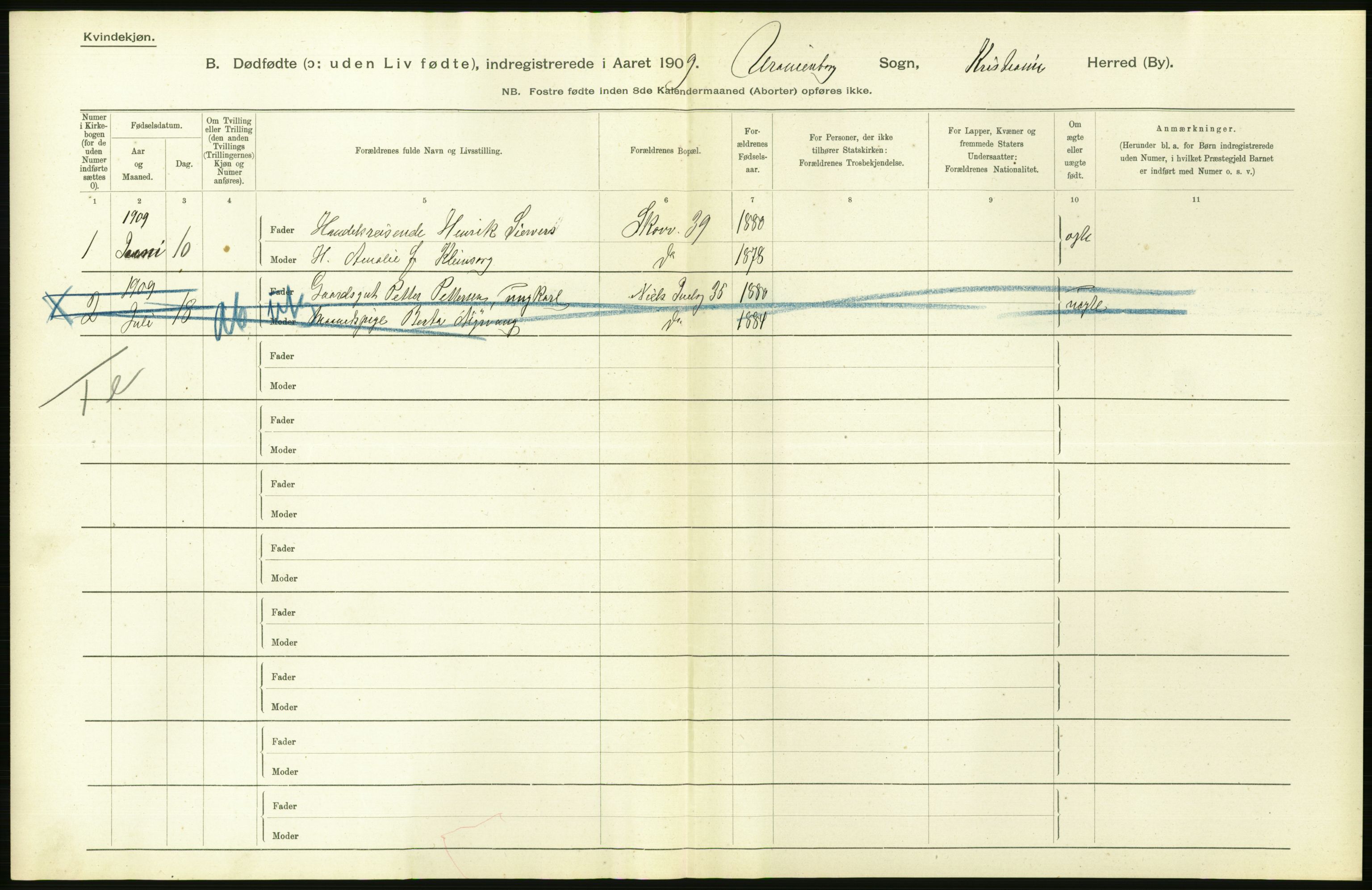 Statistisk sentralbyrå, Sosiodemografiske emner, Befolkning, AV/RA-S-2228/D/Df/Dfa/Dfag/L0010: Kristiania: Døde, dødfødte., 1909, p. 582