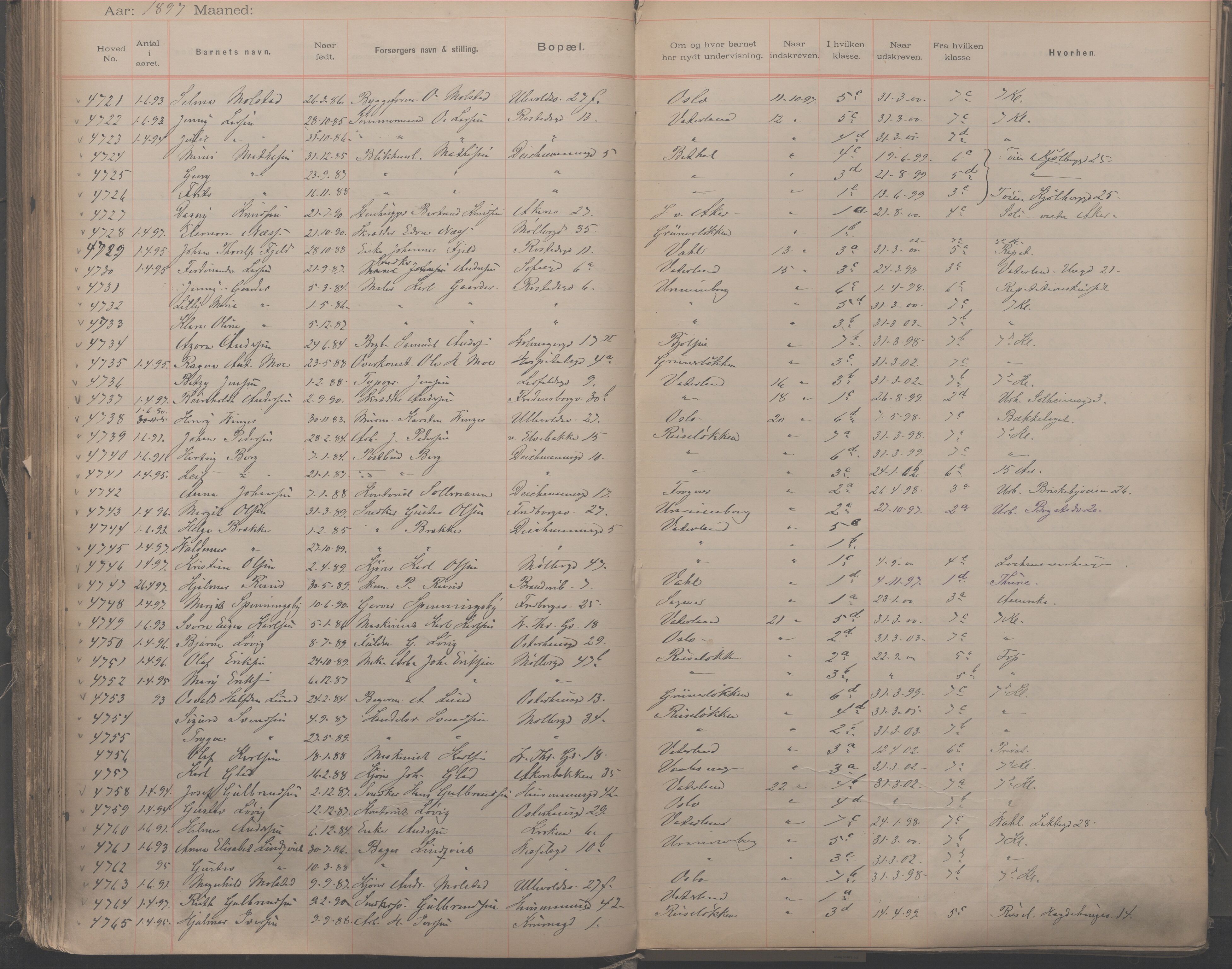Møllergata skole, OBA/A-20129/F/Fa/L0001: Ut-/innskrivningsprotokoll, 1889-1907, p. 110