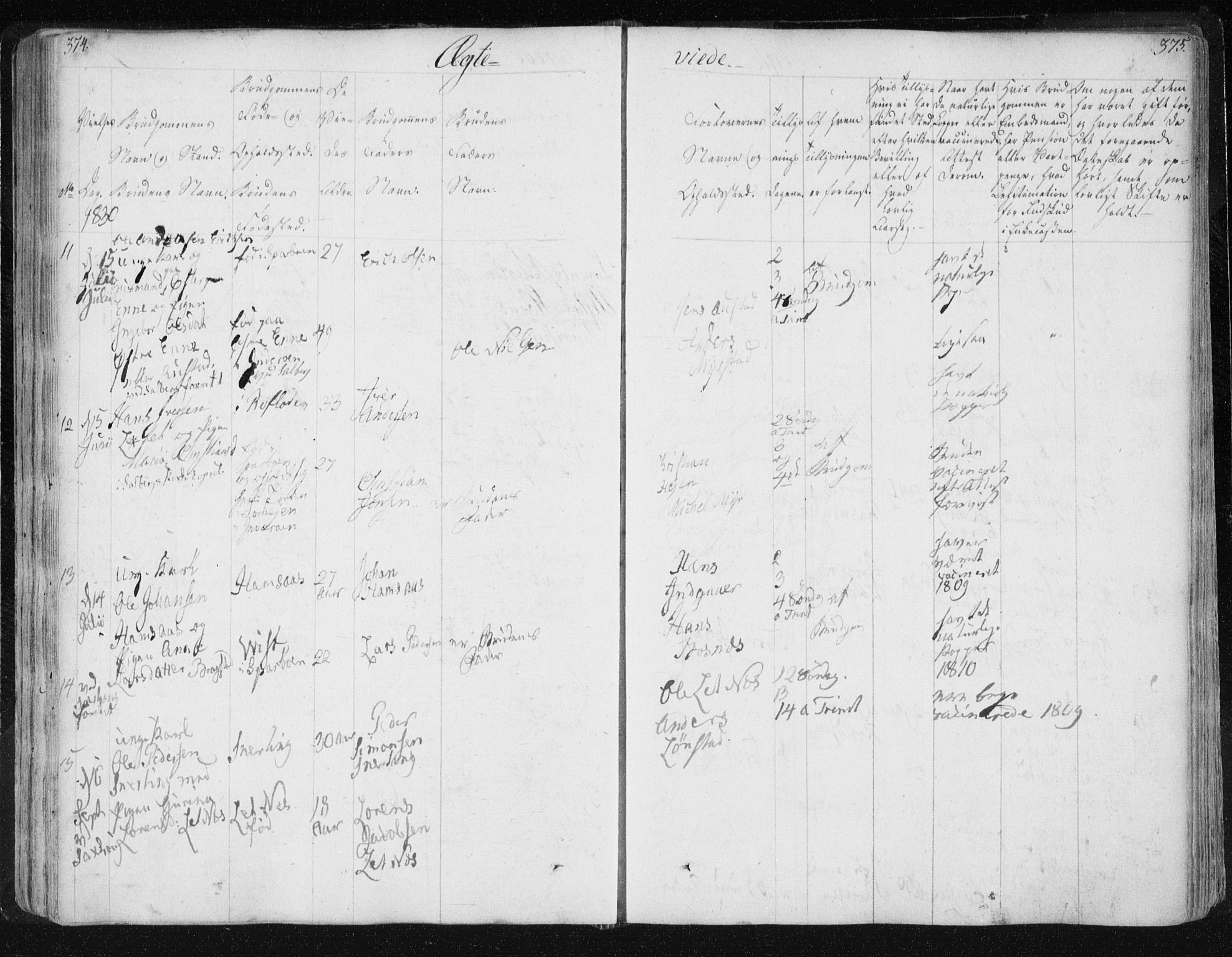 Ministerialprotokoller, klokkerbøker og fødselsregistre - Nord-Trøndelag, AV/SAT-A-1458/730/L0276: Parish register (official) no. 730A05, 1822-1830, p. 374-375